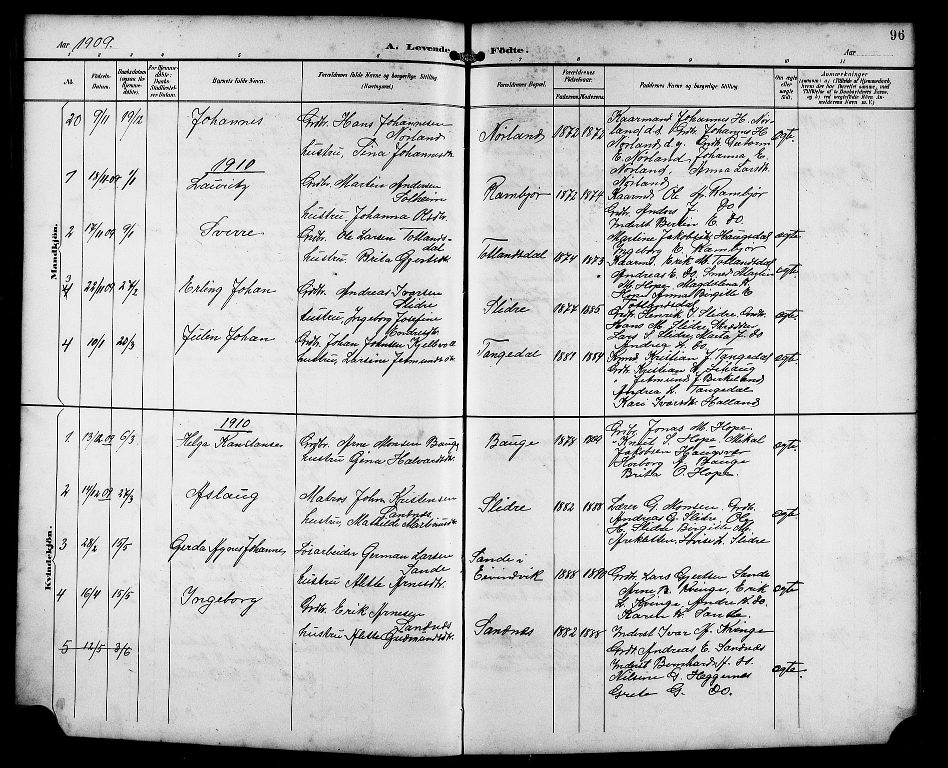 Masfjorden Sokneprestembete, SAB/A-77001: Parish register (copy) no. B 1, 1892-1913, p. 96