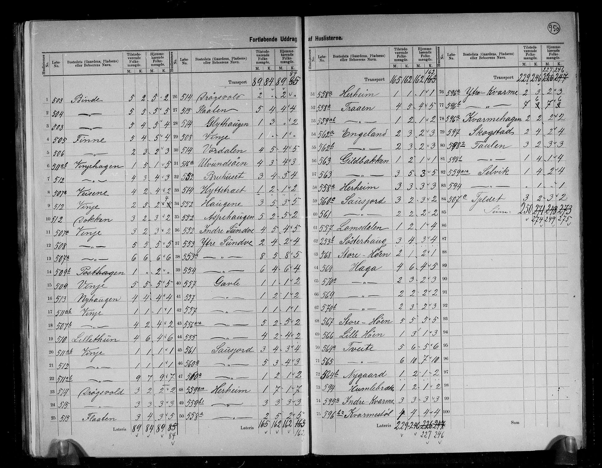 RA, 1891 census for 1236 Vossestrand, 1891, p. 5