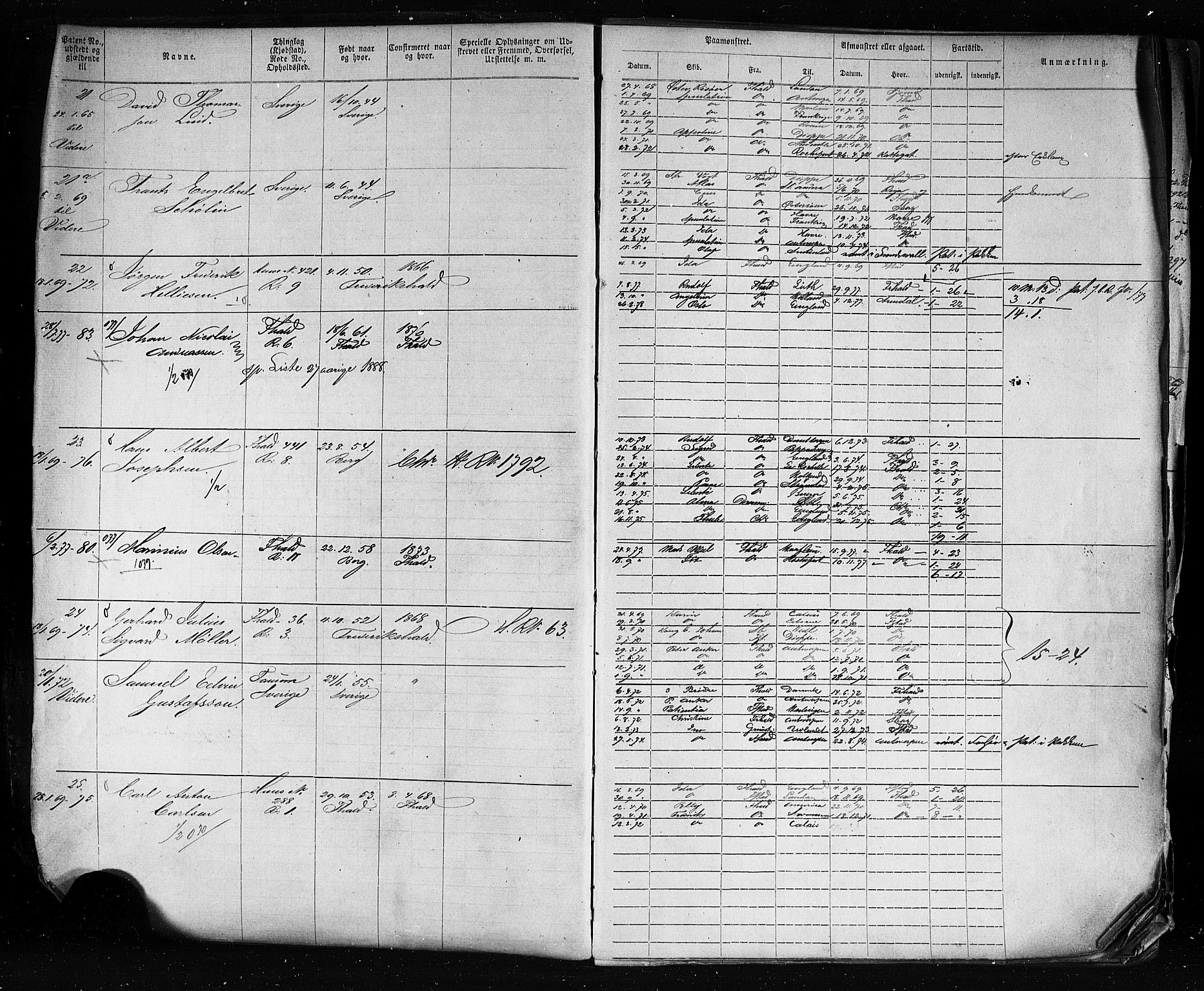 Halden mønstringskontor, AV/SAO-A-10569a/F/Fc/Fca/L0004: Annotasjonsrulle, 1868-1875, p. 7