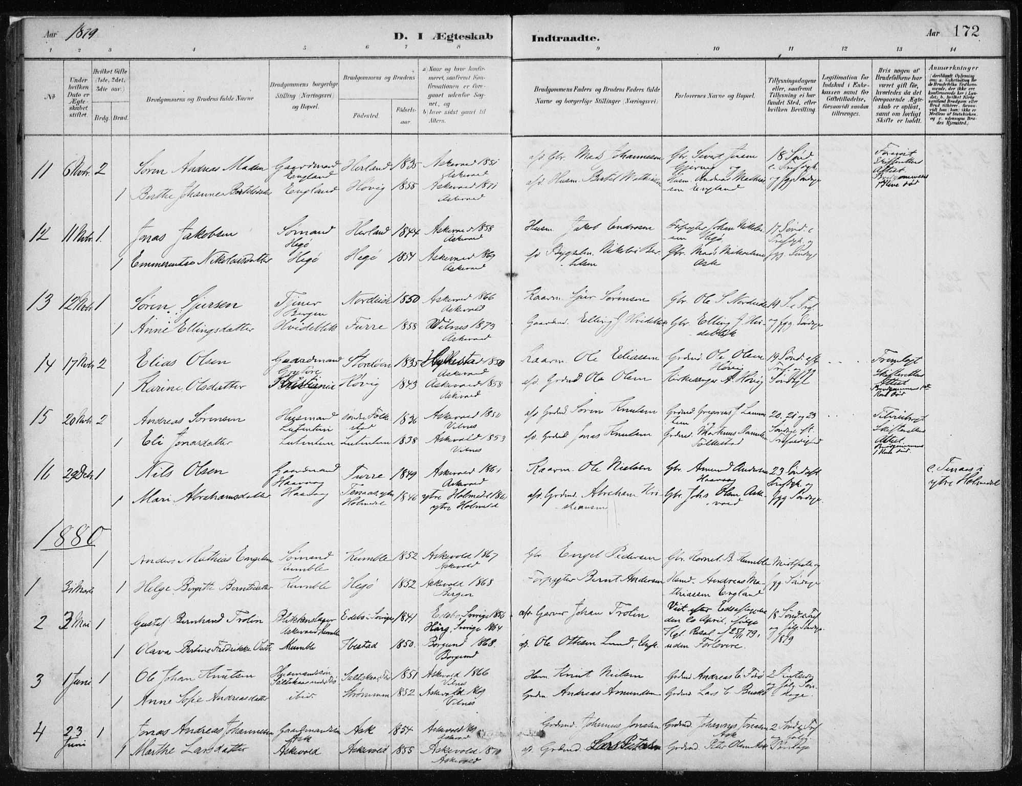 Askvoll sokneprestembete, SAB/A-79501/H/Haa/Haab/L0002: Parish register (official) no. B 2, 1879-1909, p. 172