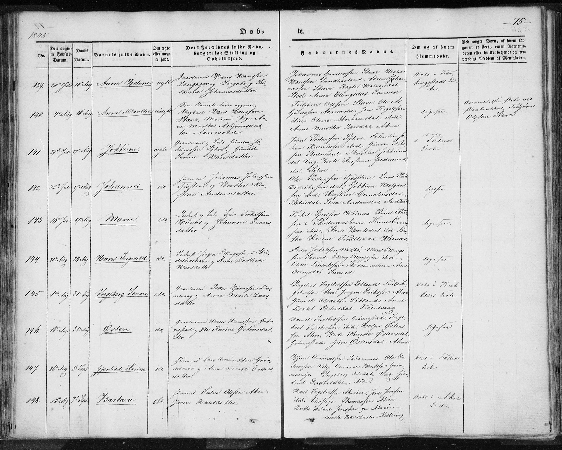 Skudenes sokneprestkontor, SAST/A -101849/H/Ha/Haa/L0002: Parish register (official) no. A 2.1, 1841-1846, p. 75