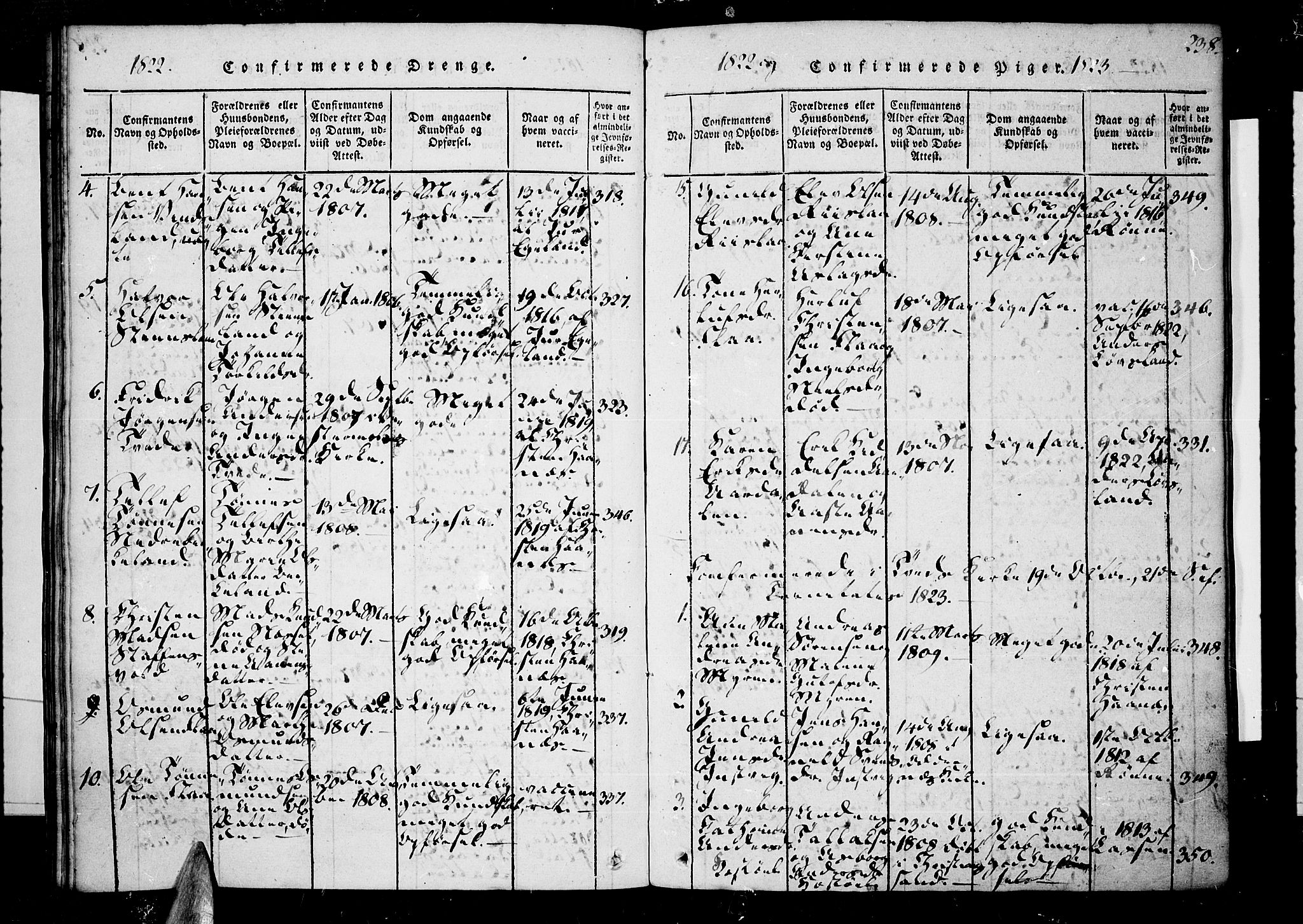 Tveit sokneprestkontor, SAK/1111-0043/F/Fa/L0002: Parish register (official) no. A 2, 1820-1830, p. 238