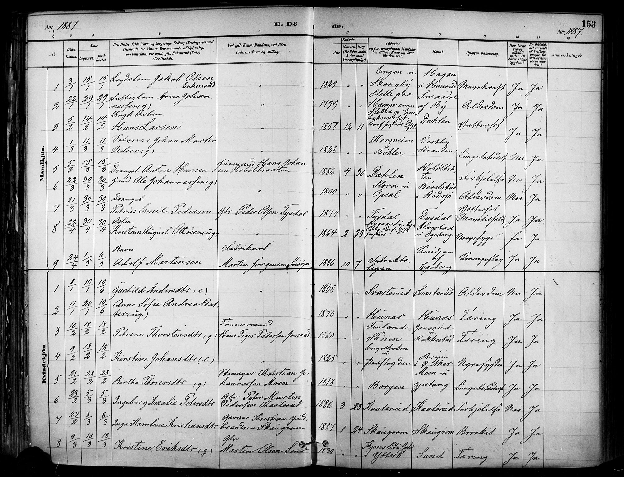 Enebakk prestekontor Kirkebøker, SAO/A-10171c/F/Fa/L0016: Parish register (official) no. I 16, 1883-1898, p. 153
