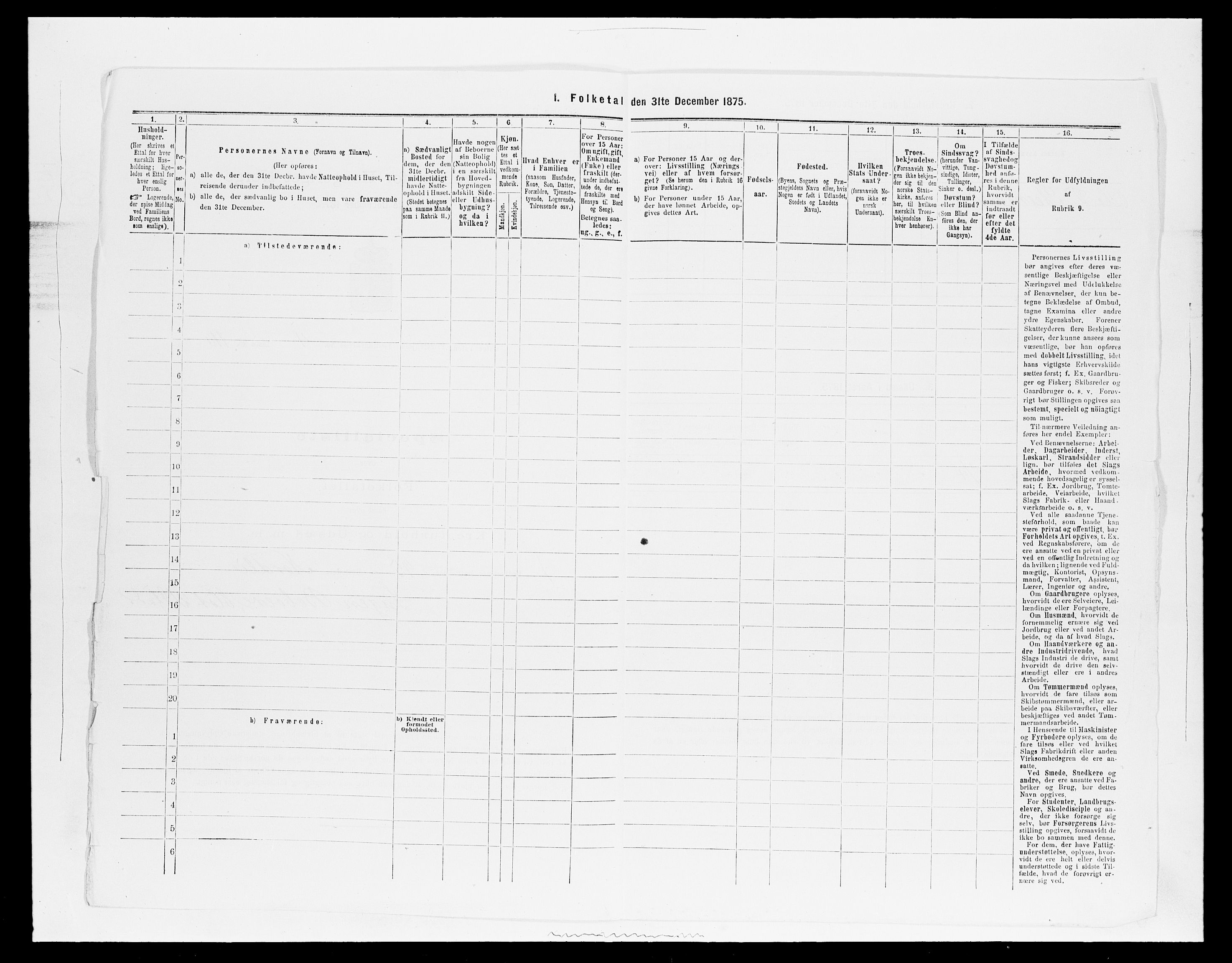 SAH, 1875 census for 0528P Østre Toten, 1875, p. 979