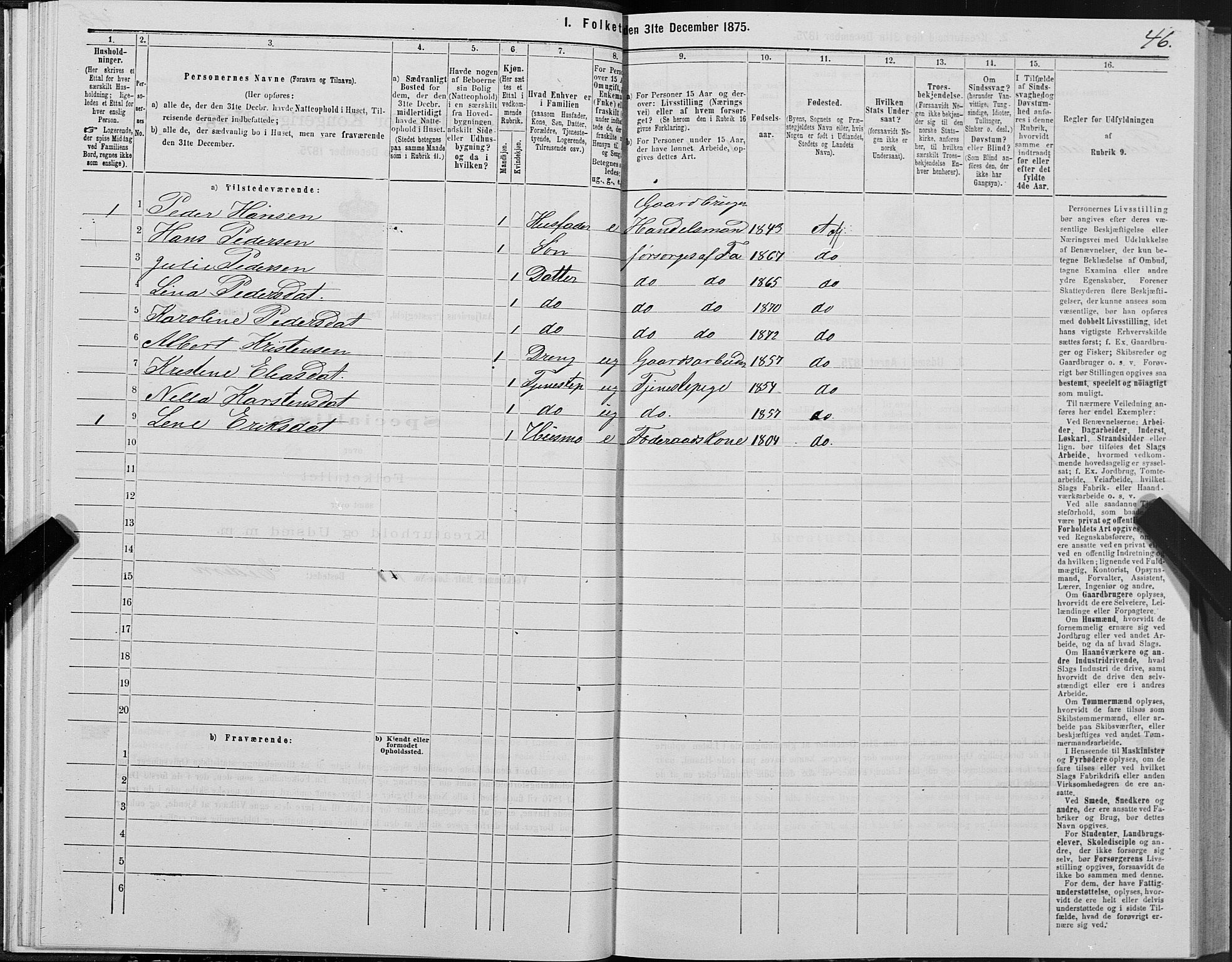 SAT, 1875 census for 1630P Aafjorden, 1875, p. 2046