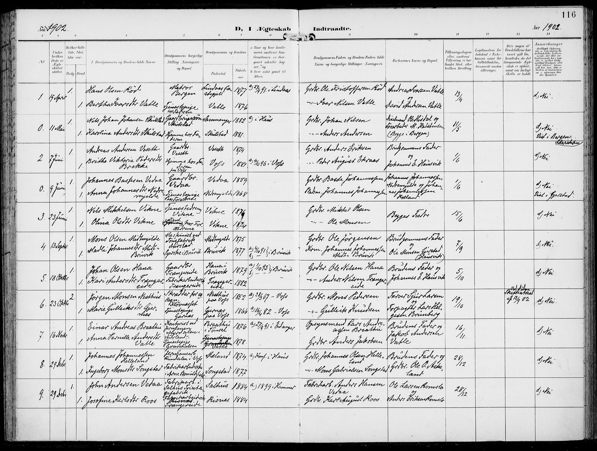 Haus sokneprestembete, SAB/A-75601/H/Haa: Parish register (official) no. B  2, 1899-1912, p. 116