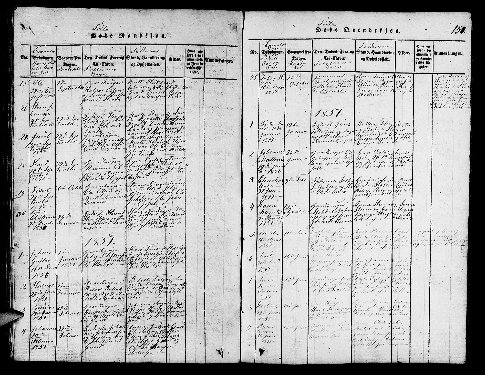 Finnøy sokneprestkontor, SAST/A-101825/H/Ha/Hab/L0001: Parish register (copy) no. B 1, 1816-1856, p. 151