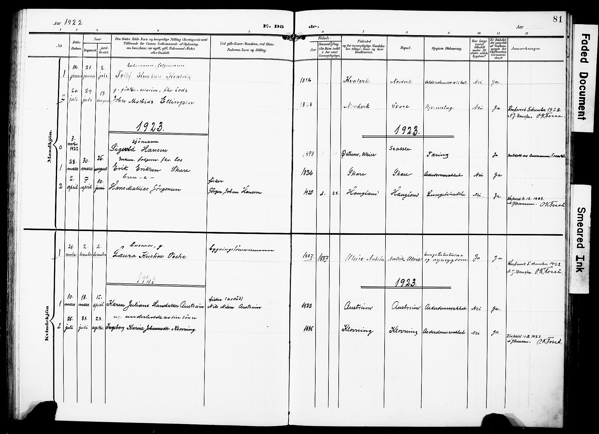 Torvastad sokneprestkontor, SAST/A -101857/H/Ha/Haa/L0018: Parish register (official) no. A 17, 1903-1925, p. 81