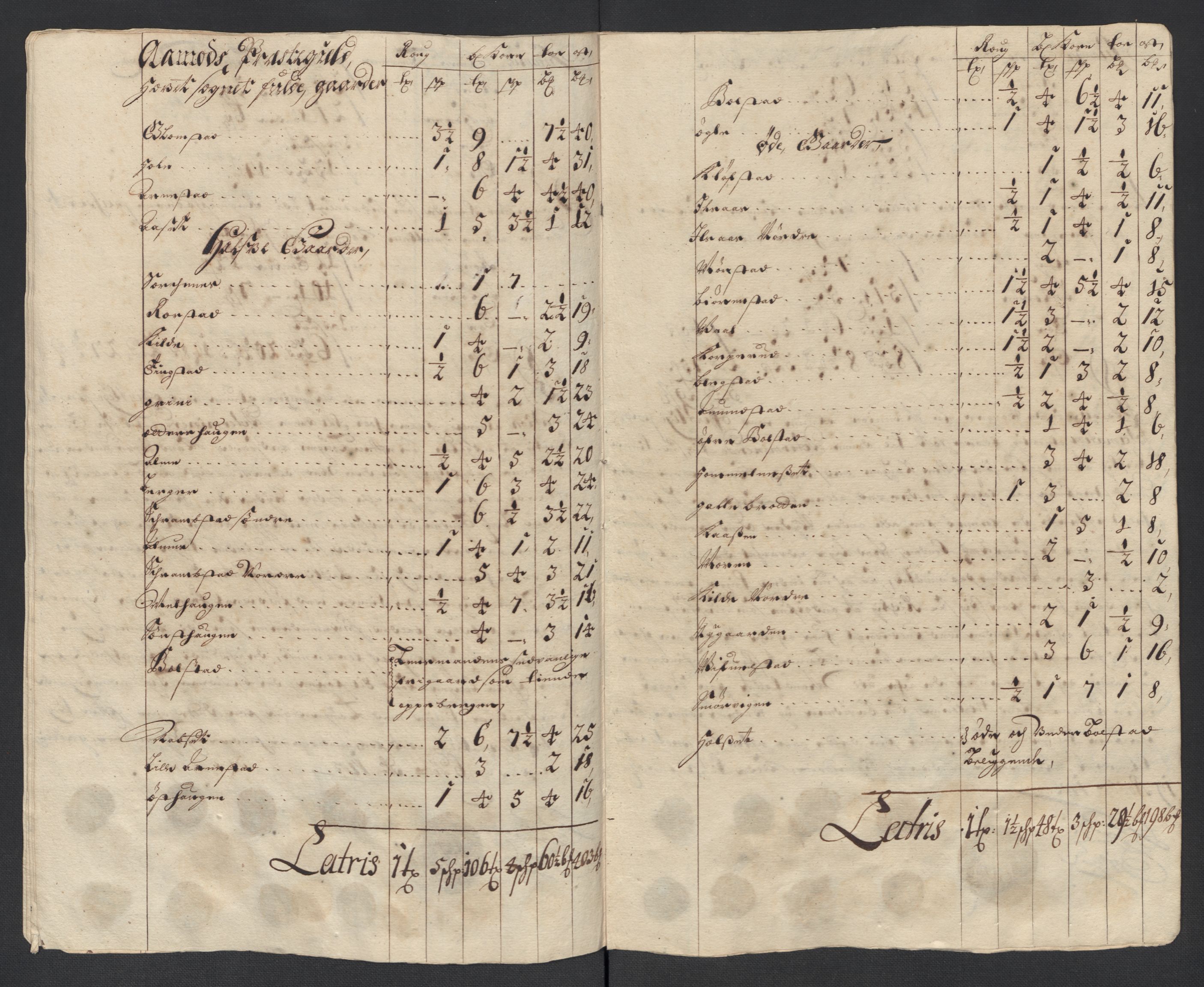Rentekammeret inntil 1814, Reviderte regnskaper, Fogderegnskap, RA/EA-4092/R13/L0841: Fogderegnskap Solør, Odal og Østerdal, 1703, p. 97