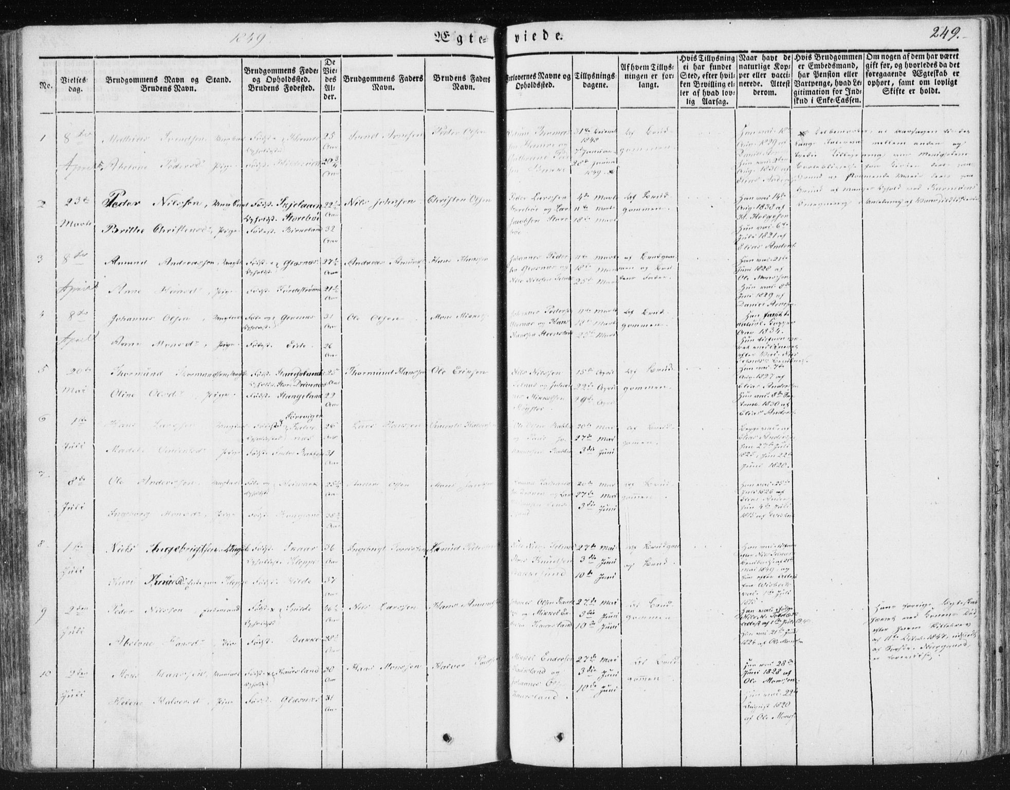 Sund sokneprestembete, SAB/A-99930: Parish register (official) no. A 13, 1835-1849, p. 249