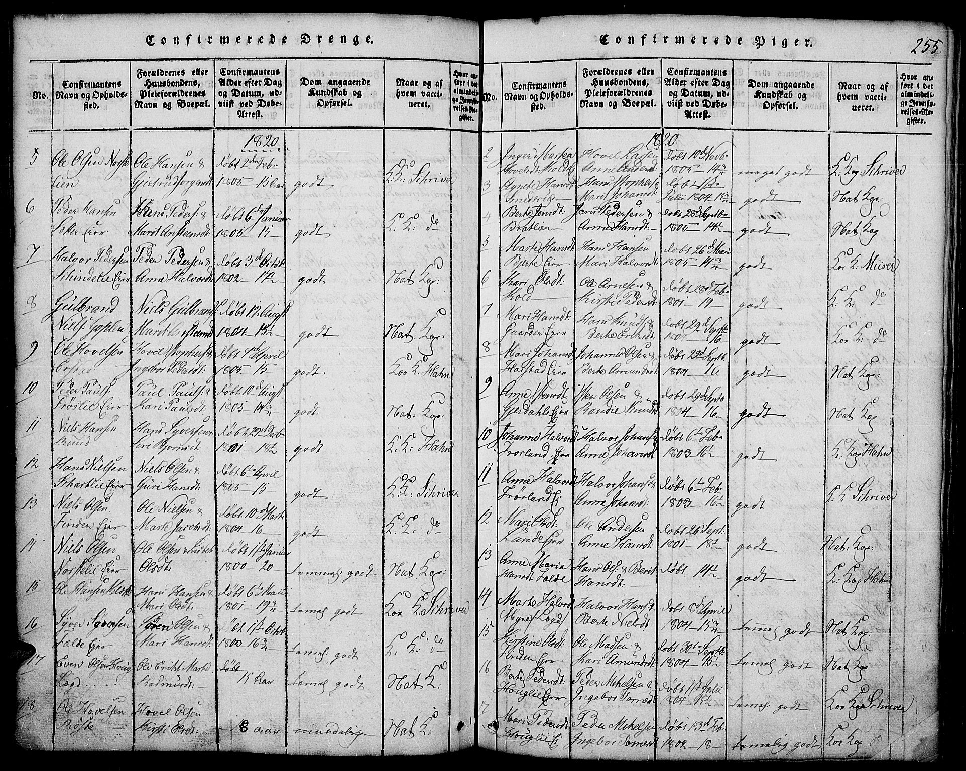 Land prestekontor, SAH/PREST-120/H/Ha/Hab/L0001: Parish register (copy) no. 1, 1814-1833, p. 255