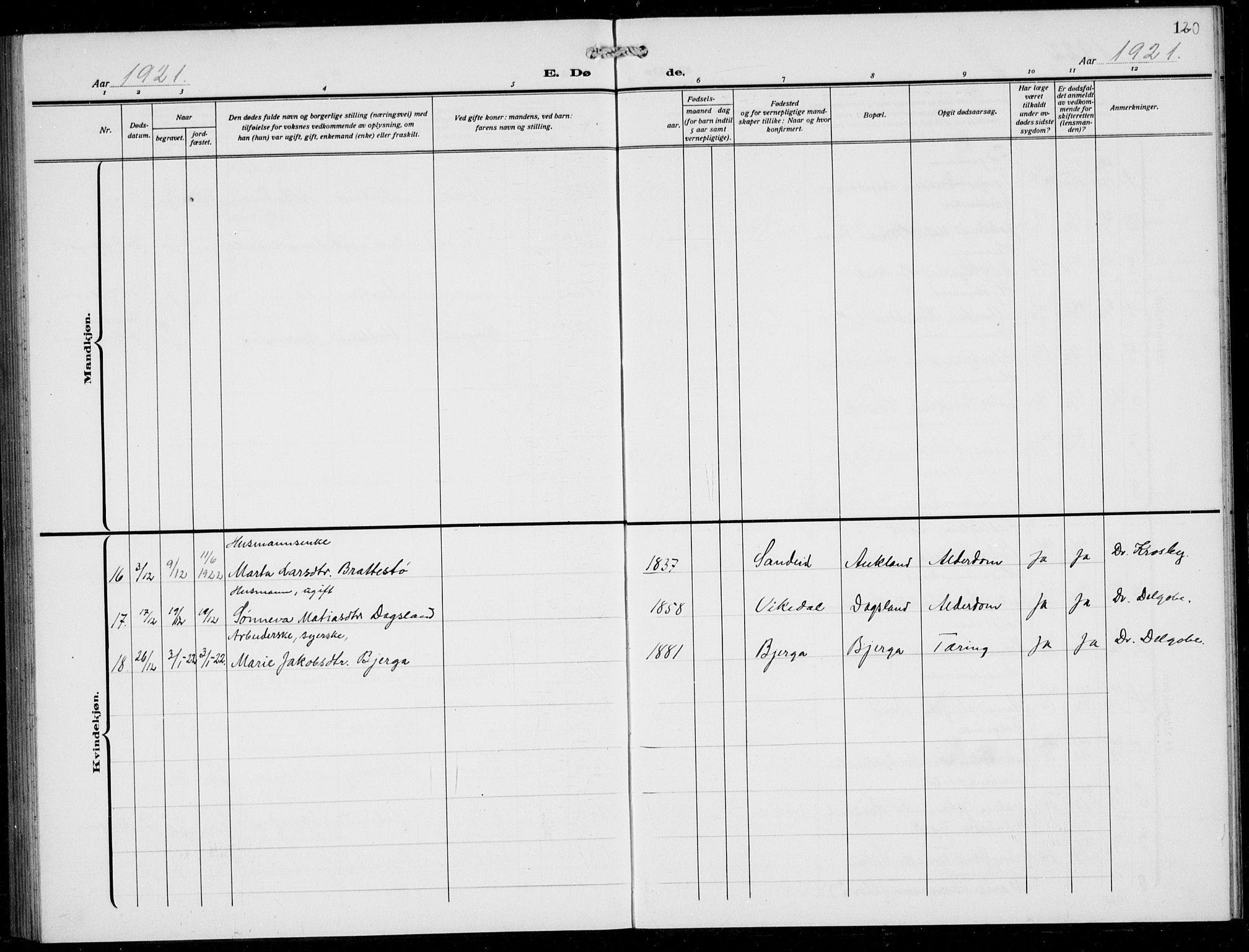 Skjold sokneprestkontor, AV/SAST-A-101847/H/Ha/Hab/L0010: Parish register (copy) no. B 10, 1921-1941, p. 120