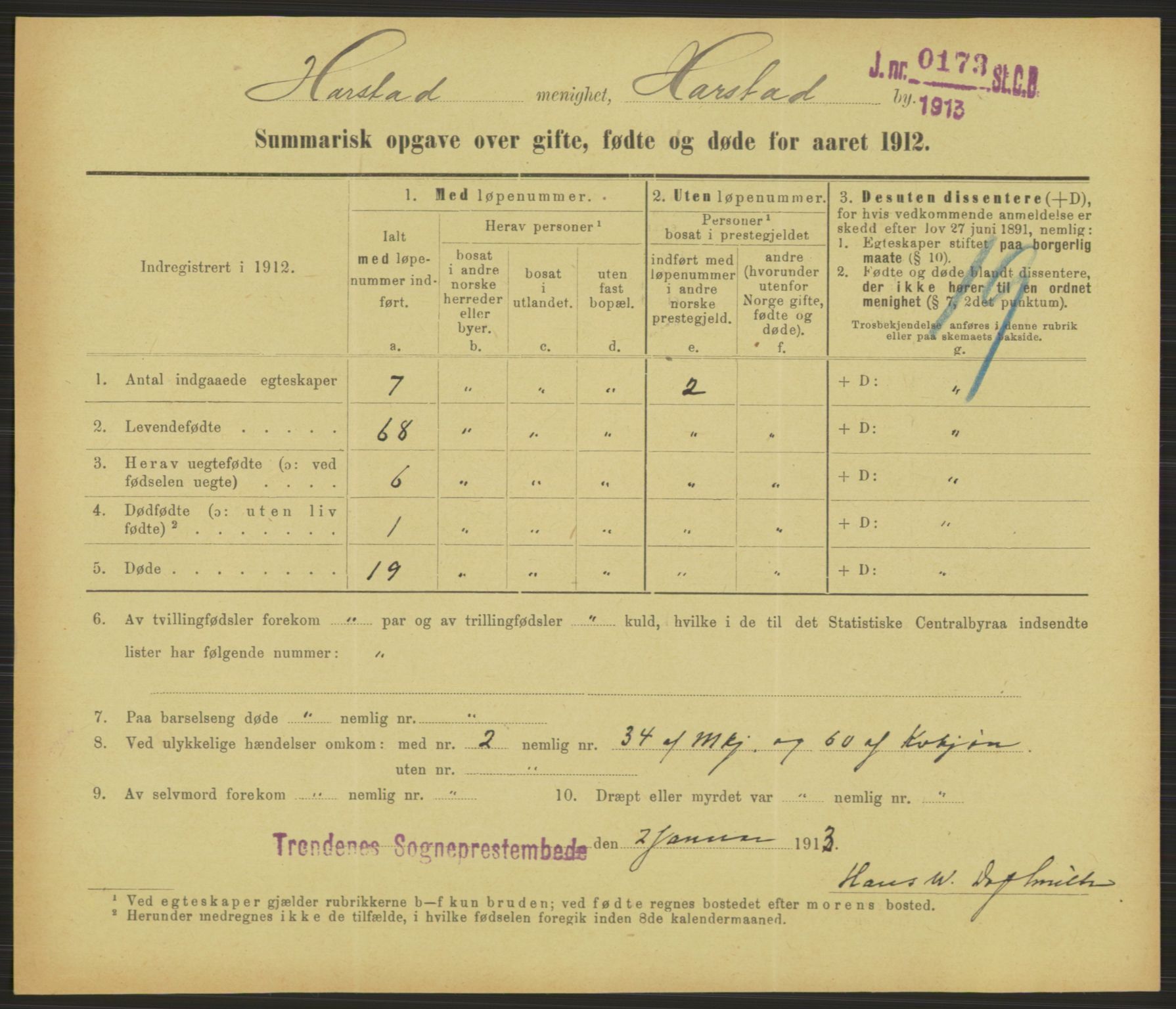 Statistisk sentralbyrå, Sosiodemografiske emner, Befolkning, RA/S-2228/D/Df/Dfb/Dfbb/L0052: Summariske oppgaver over gifte, fødte og døde for hele landet., 1912, p. 1519