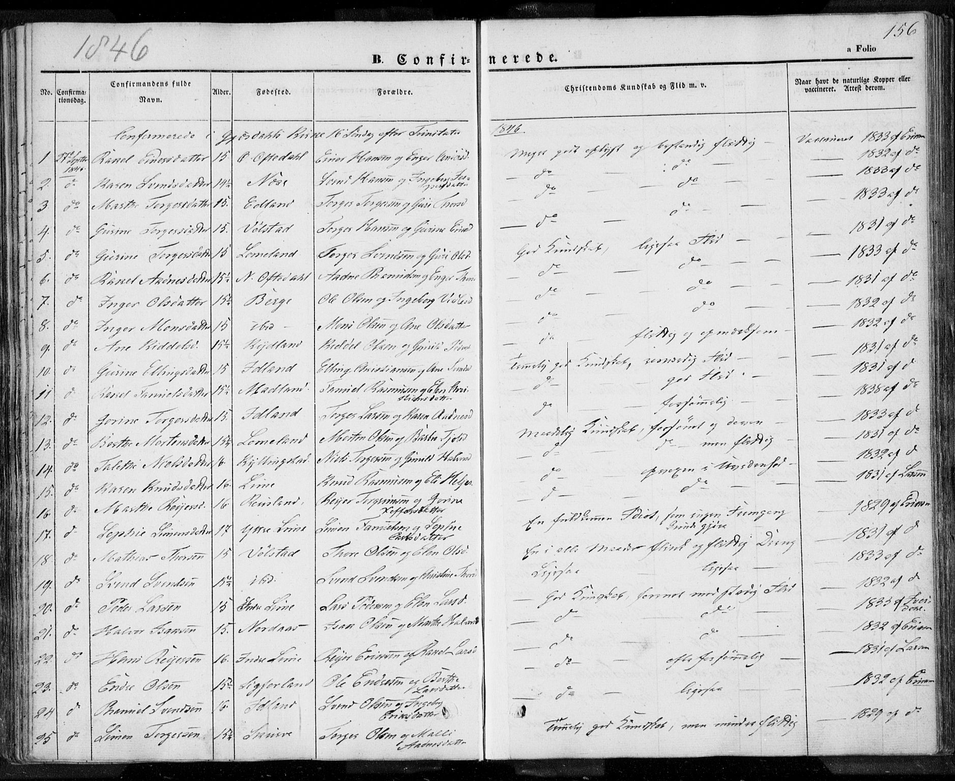 Lye sokneprestkontor, SAST/A-101794/001/30BA/L0005: Parish register (official) no. A 5.1, 1842-1855, p. 156