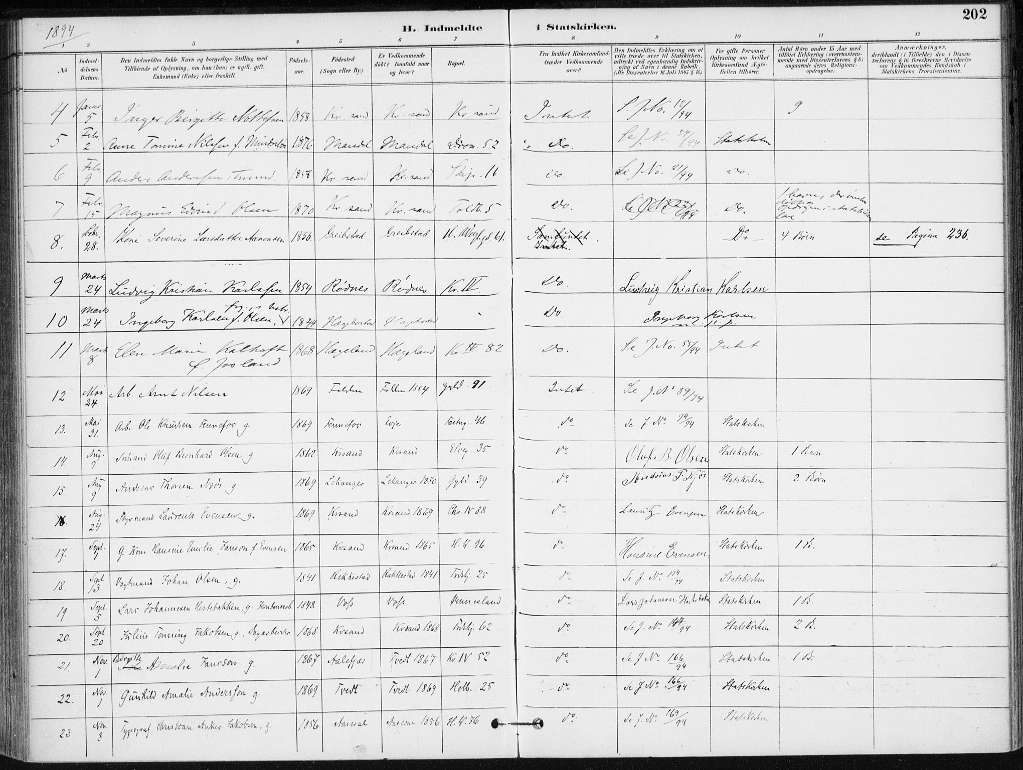 Kristiansand domprosti, AV/SAK-1112-0006/F/Fa/L0020: Parish register (official) no. A 19, 1893-1904, p. 202