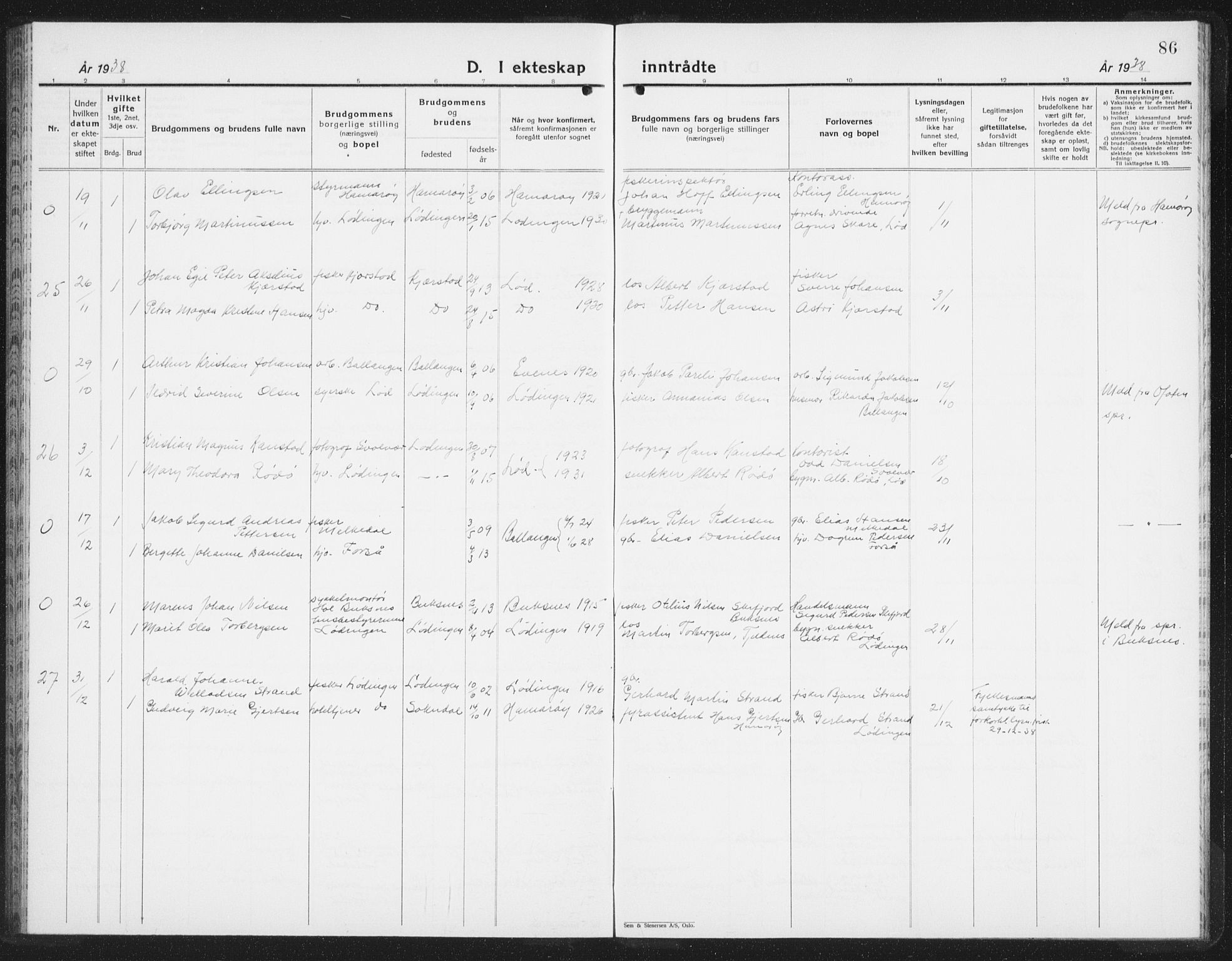 Ministerialprotokoller, klokkerbøker og fødselsregistre - Nordland, AV/SAT-A-1459/872/L1050: Parish register (copy) no. 872C06, 1932-1942, p. 86