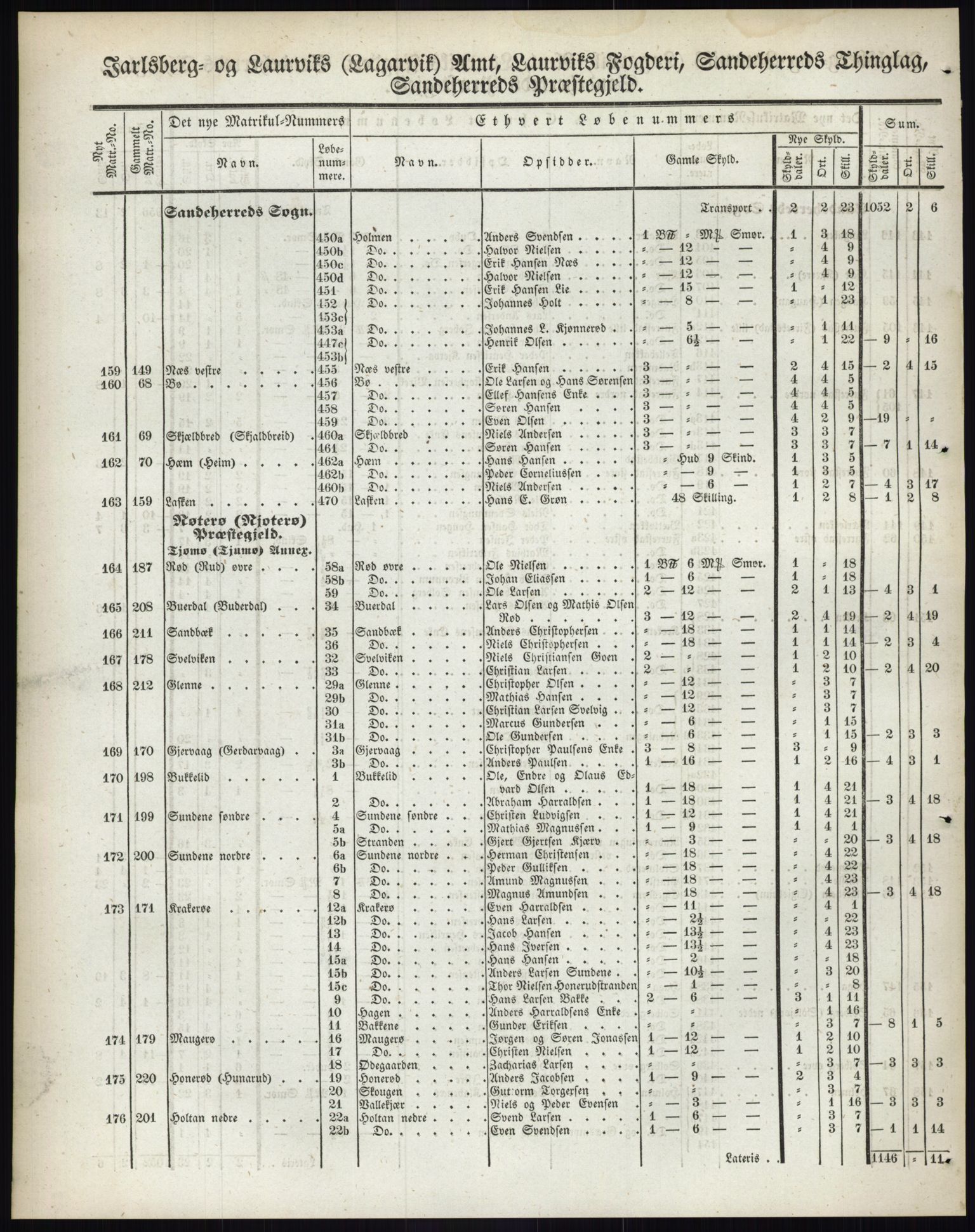 Andre publikasjoner, PUBL/PUBL-999/0002/0006: Bind 6 - Jarlsberg og Larvik amt, 1838, p. 124