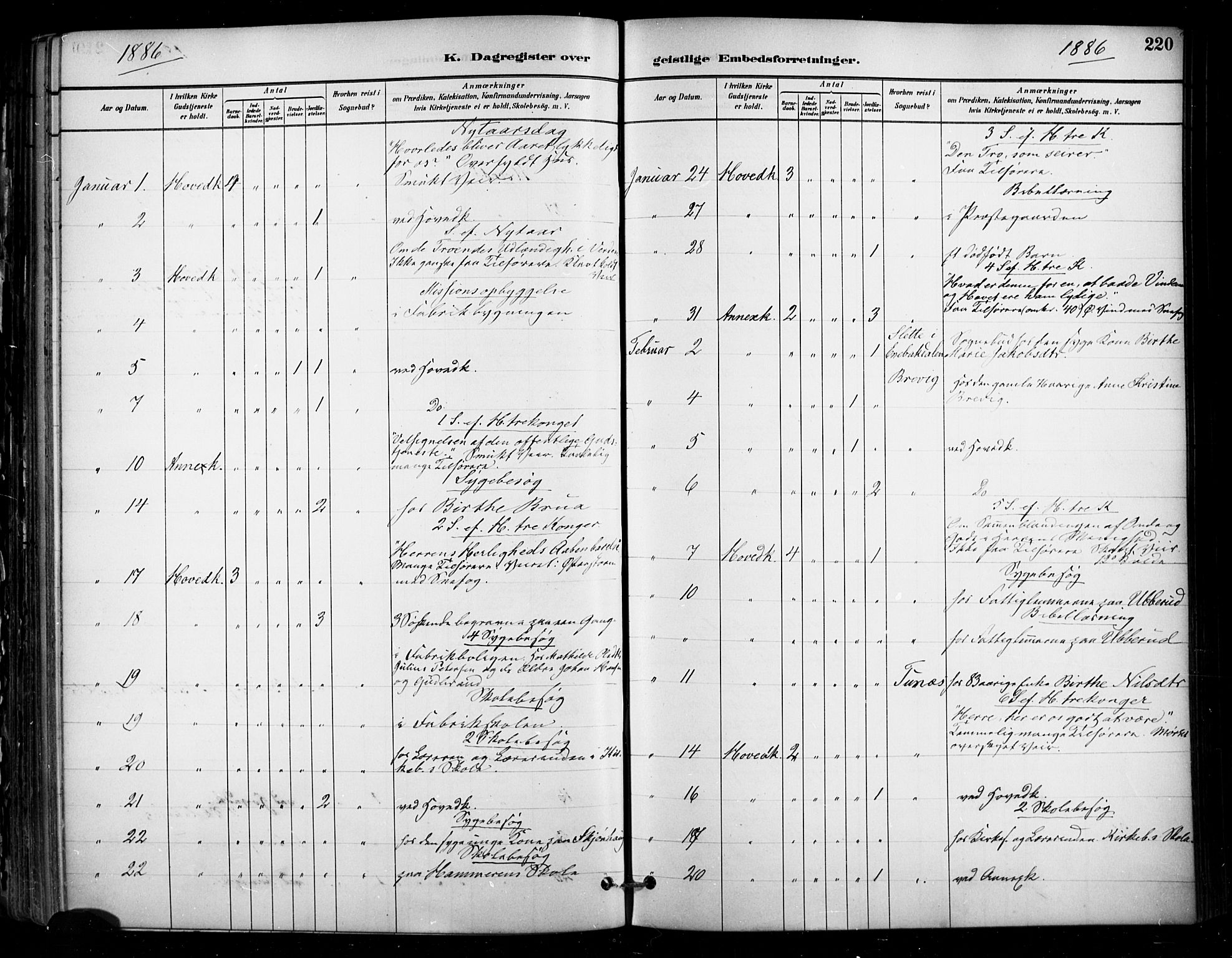Enebakk prestekontor Kirkebøker, SAO/A-10171c/F/Fa/L0016: Parish register (official) no. I 16, 1883-1898, p. 220
