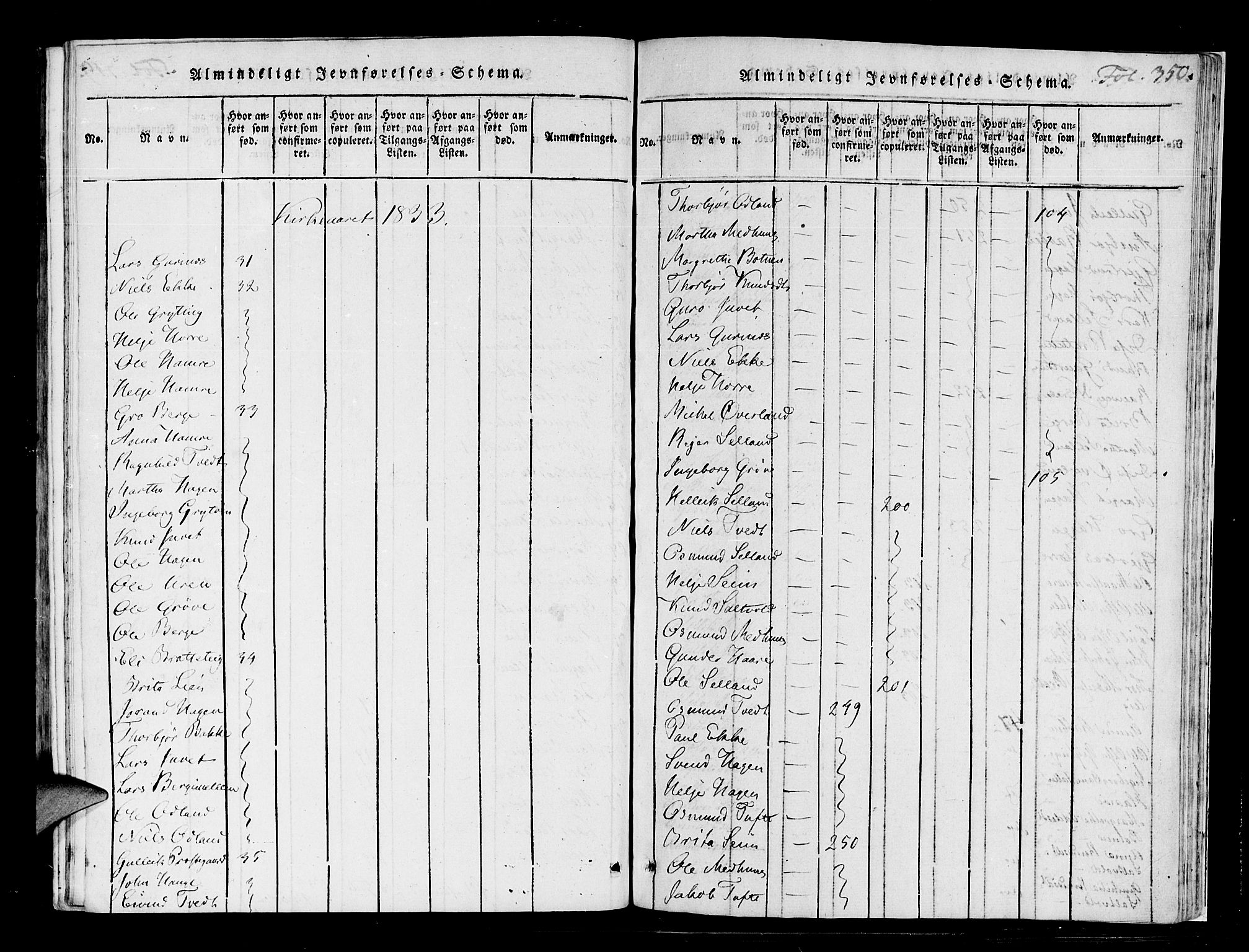 Røldal sokneprestembete, SAB/A-100247: Parish register (official) no. A 2, 1817-1856, p. 350
