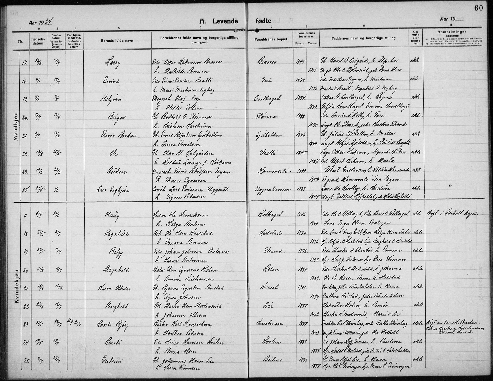 Hof prestekontor, AV/SAH-PREST-038/H/Ha/Hab/L0002: Parish register (copy) no. 2, 1915-1934, p. 60