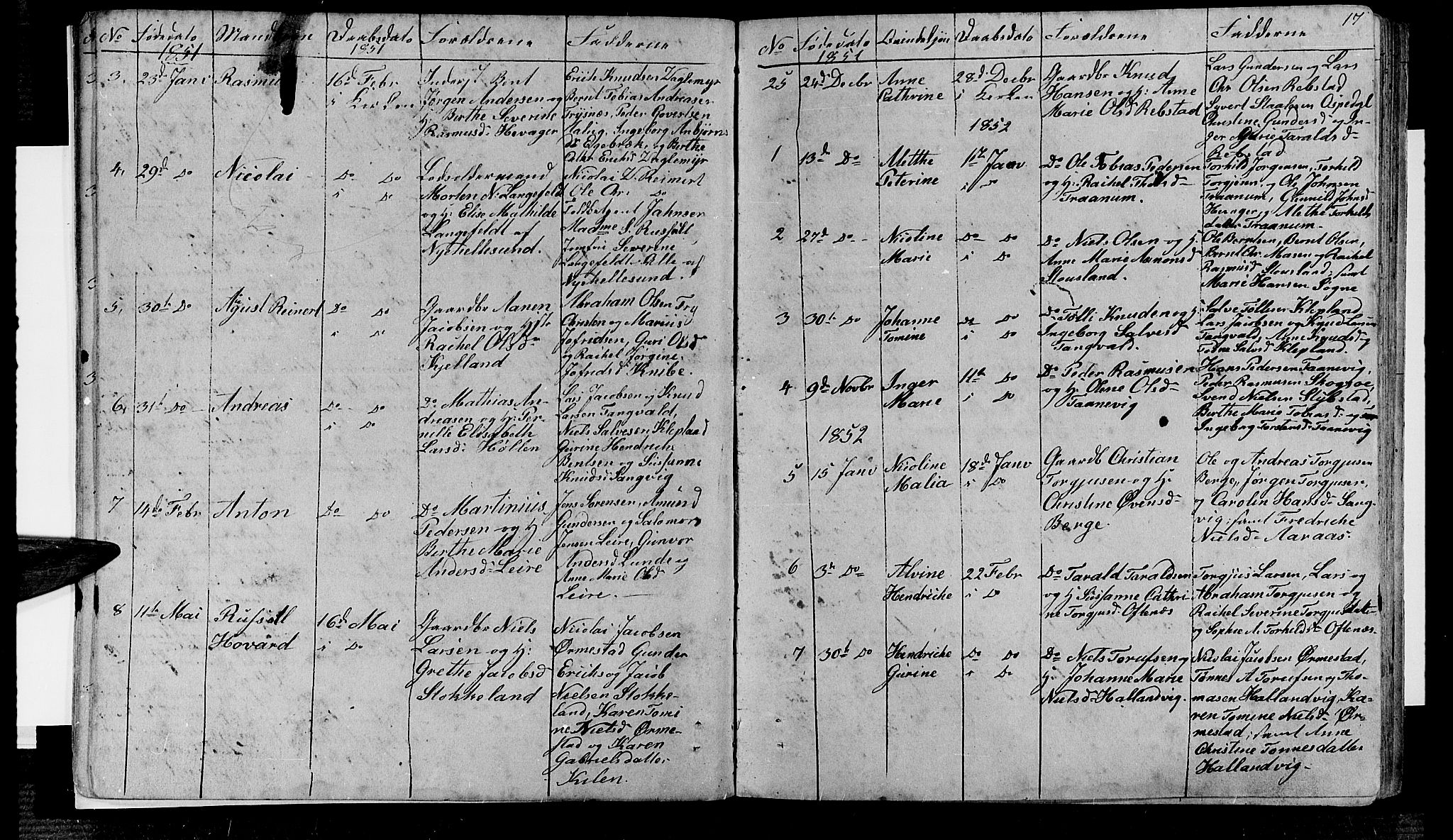 Søgne sokneprestkontor, SAK/1111-0037/F/Fb/Fbb/L0003: Parish register (copy) no. B 3, 1848-1864, p. 17