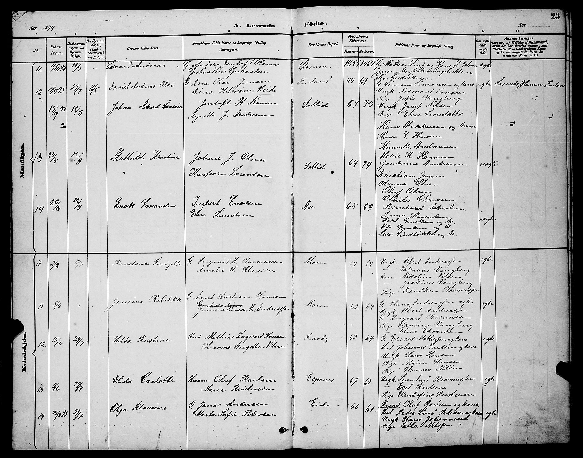 Tranøy sokneprestkontor, AV/SATØ-S-1313/I/Ia/Iab/L0004klokker: Parish register (copy) no. 4, 1888-1901, p. 23