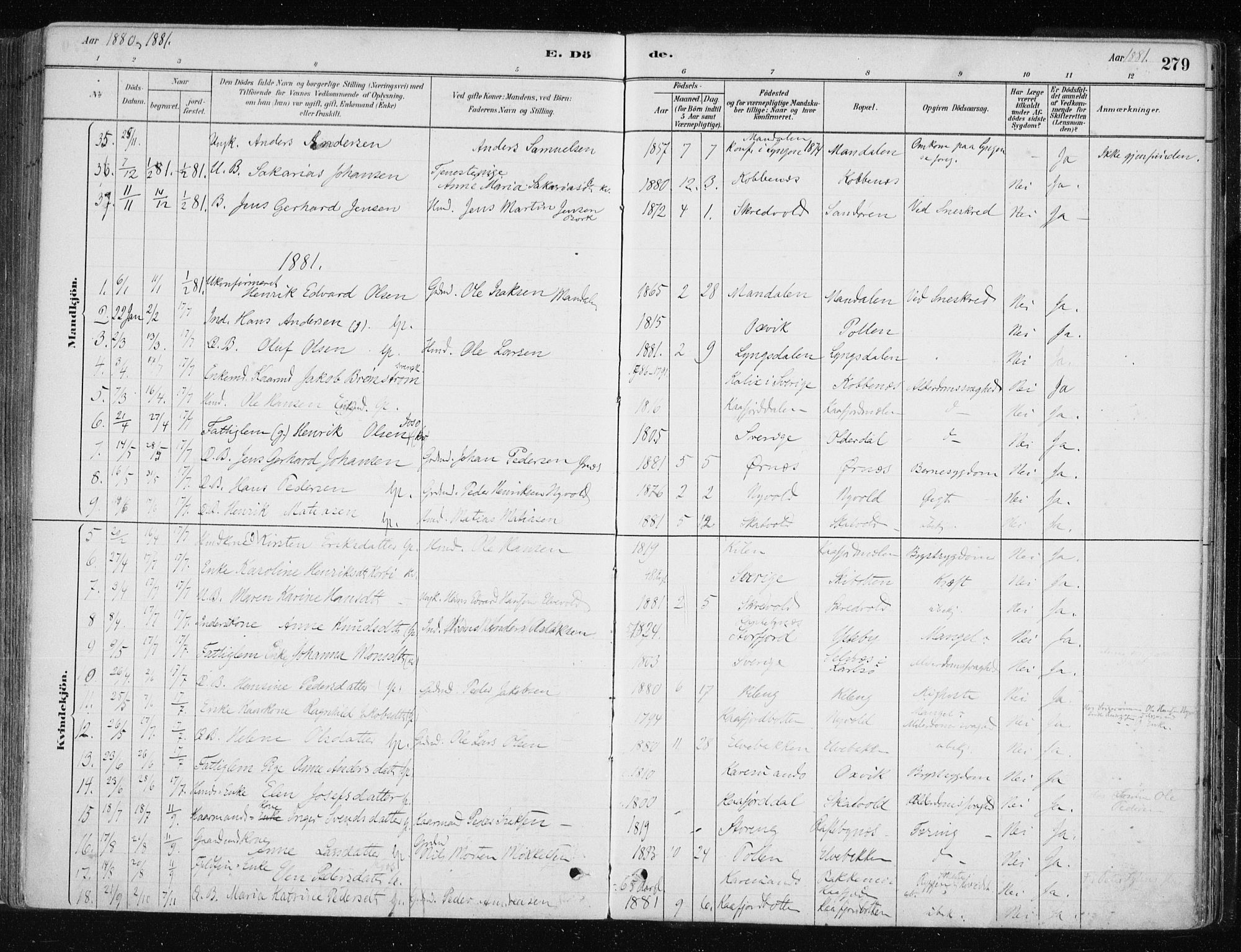 Lyngen sokneprestembete, AV/SATØ-S-1289/H/He/Hea/L0007kirke: Parish register (official) no. 7, 1879-1890, p. 279