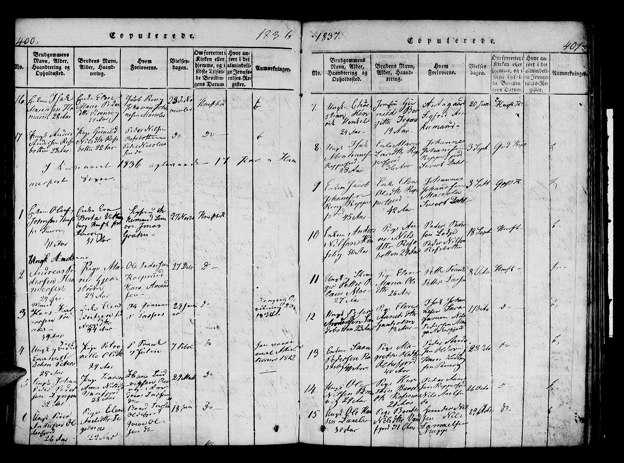 Hammerfest sokneprestkontor, SATØ/S-1347/H/Ha/L0003.kirke: Parish register (official) no. 3, 1821-1842, p. 400-401