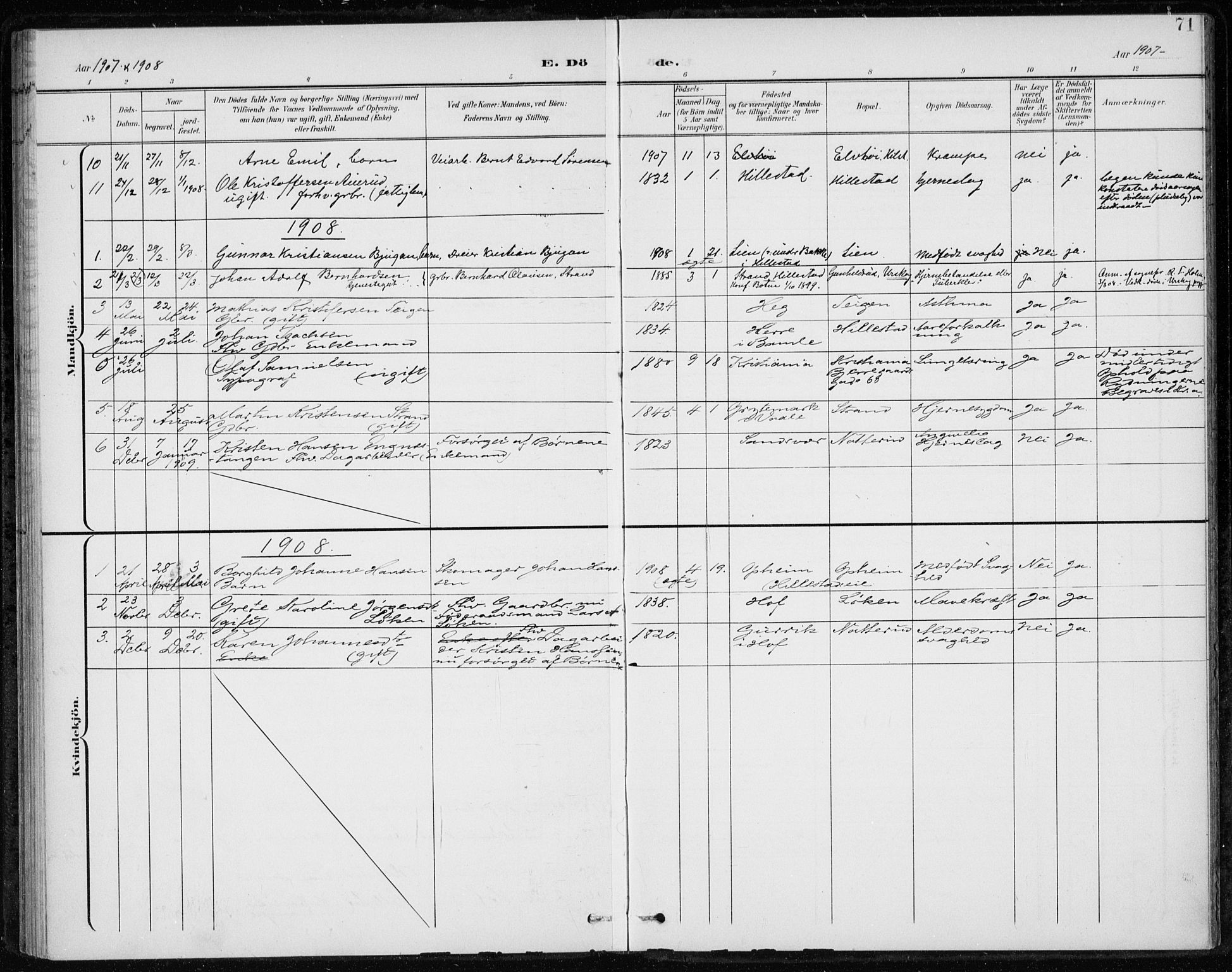 Botne kirkebøker, SAKO/A-340/F/Fb/L0002: Parish register (official) no. II 2, 1902-1915, p. 71