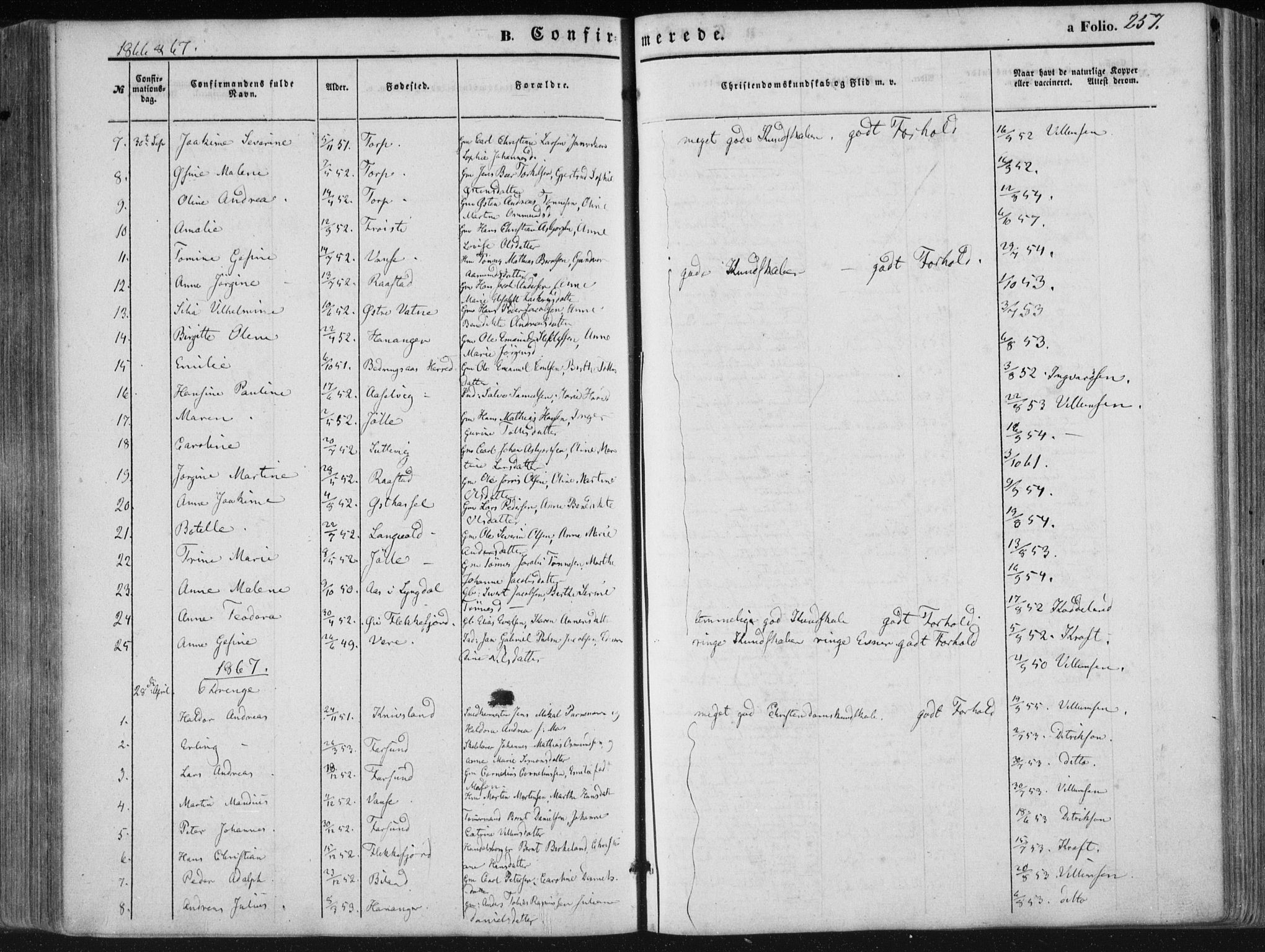 Lista sokneprestkontor, AV/SAK-1111-0027/F/Fa/L0011: Parish register (official) no. A 11, 1861-1878, p. 257