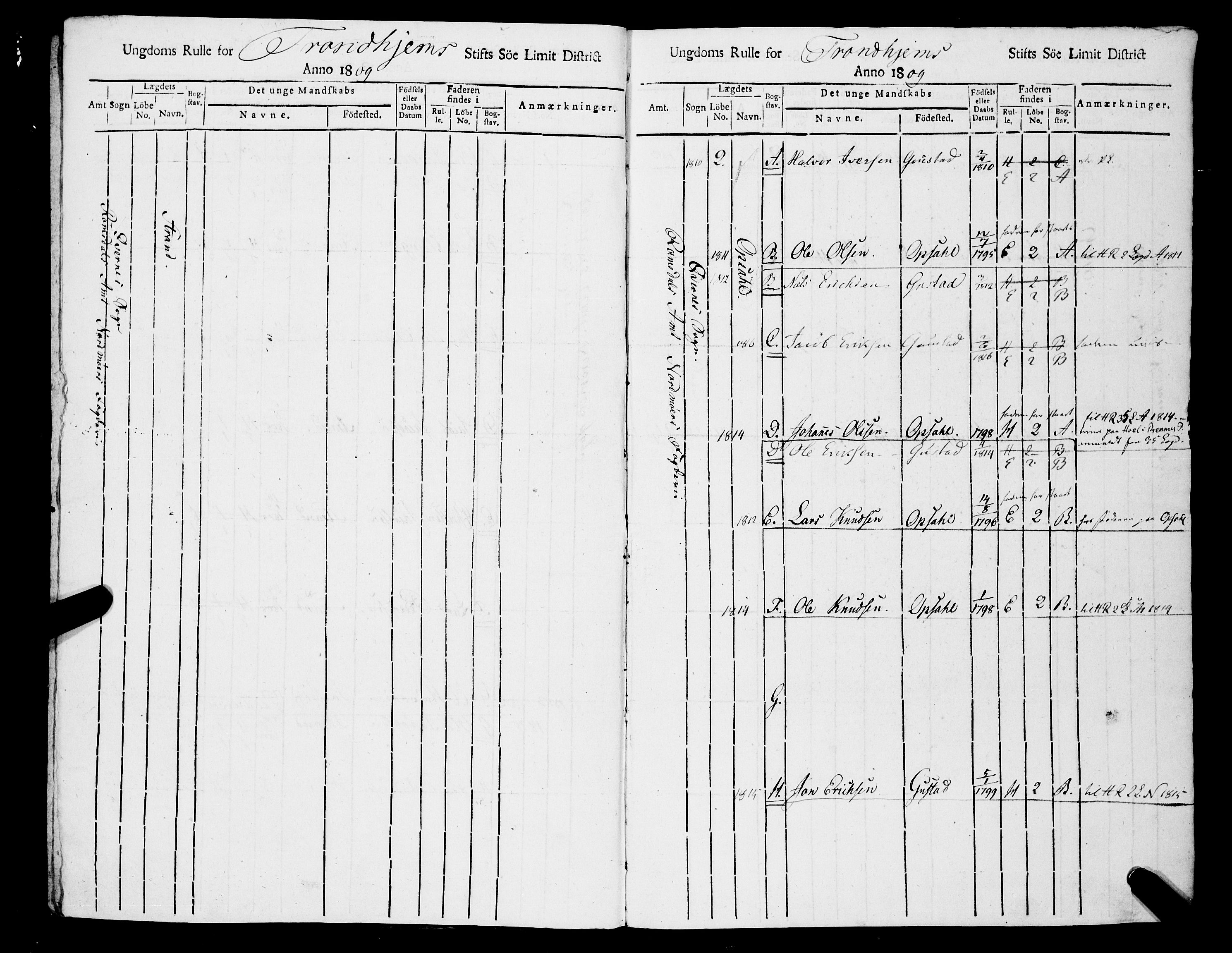 Sjøinnrulleringen - Trondhjemske distrikt, AV/SAT-A-5121/01/L0327/0002: -- / Ungdomsrulle, for Romsdals amt, Nordmøre fogeri, 1809