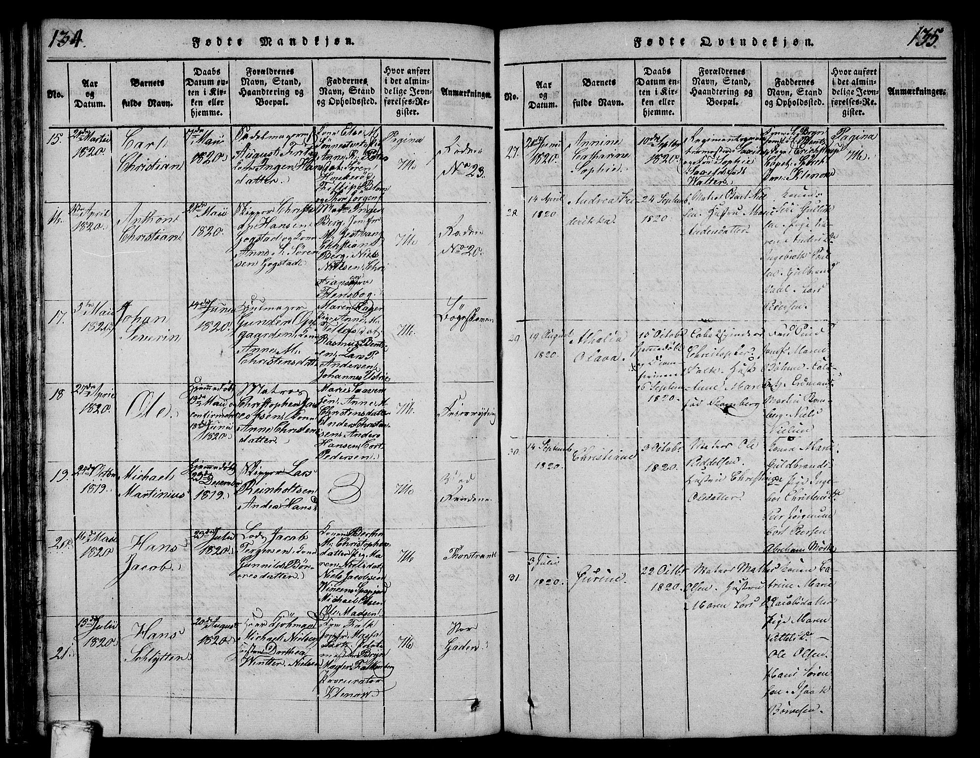 Larvik kirkebøker, AV/SAKO-A-352/F/Fa/L0001: Parish register (official) no. I 1, 1814-1825, p. 134-135