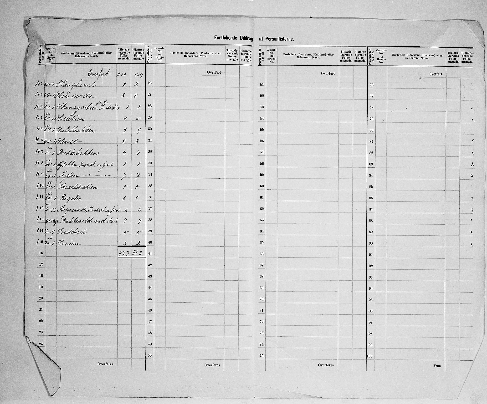 SAH, 1900 census for Vang, 1900, p. 34