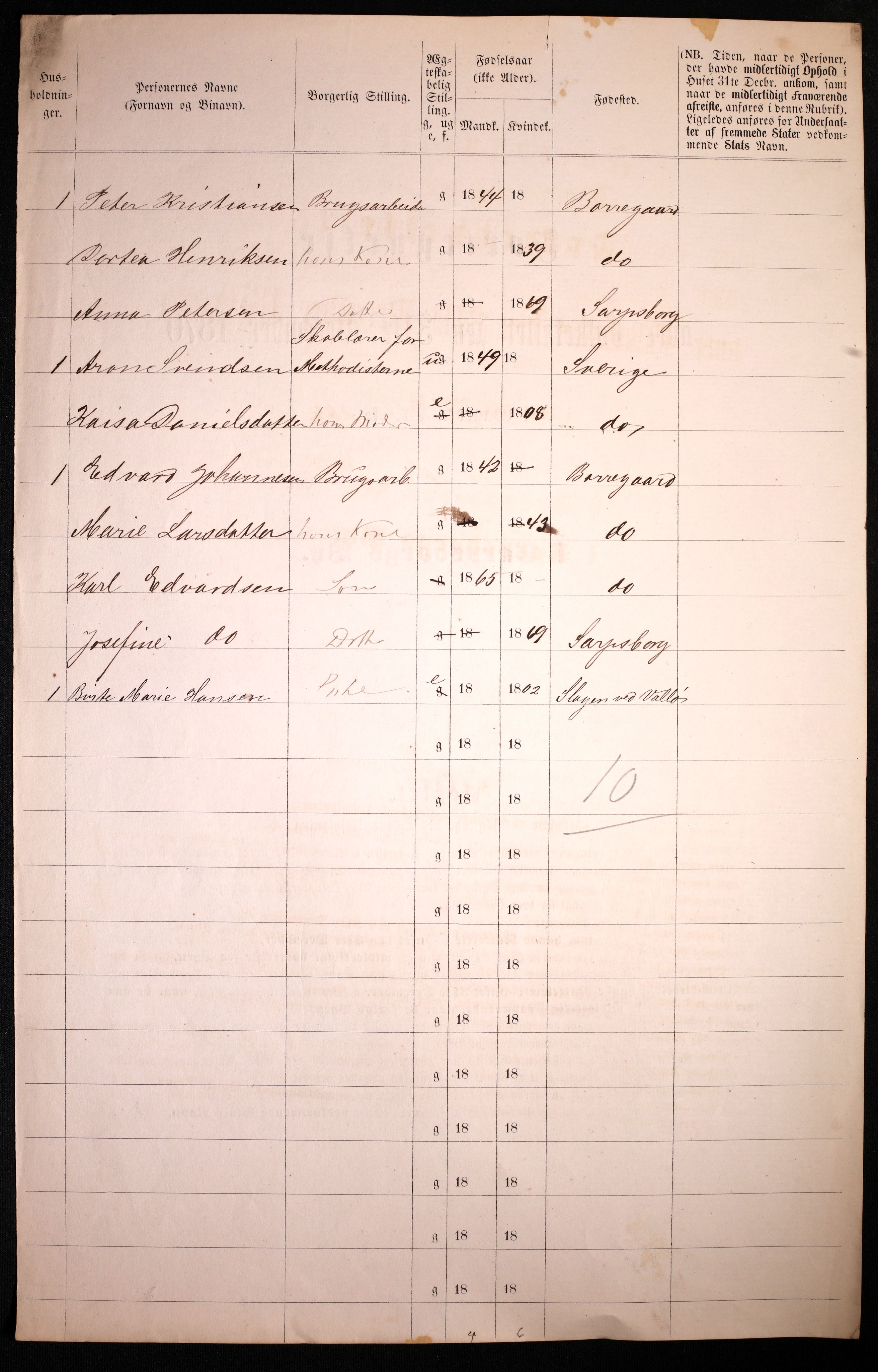 RA, 1870 census for 0102 Sarpsborg, 1870, p. 90