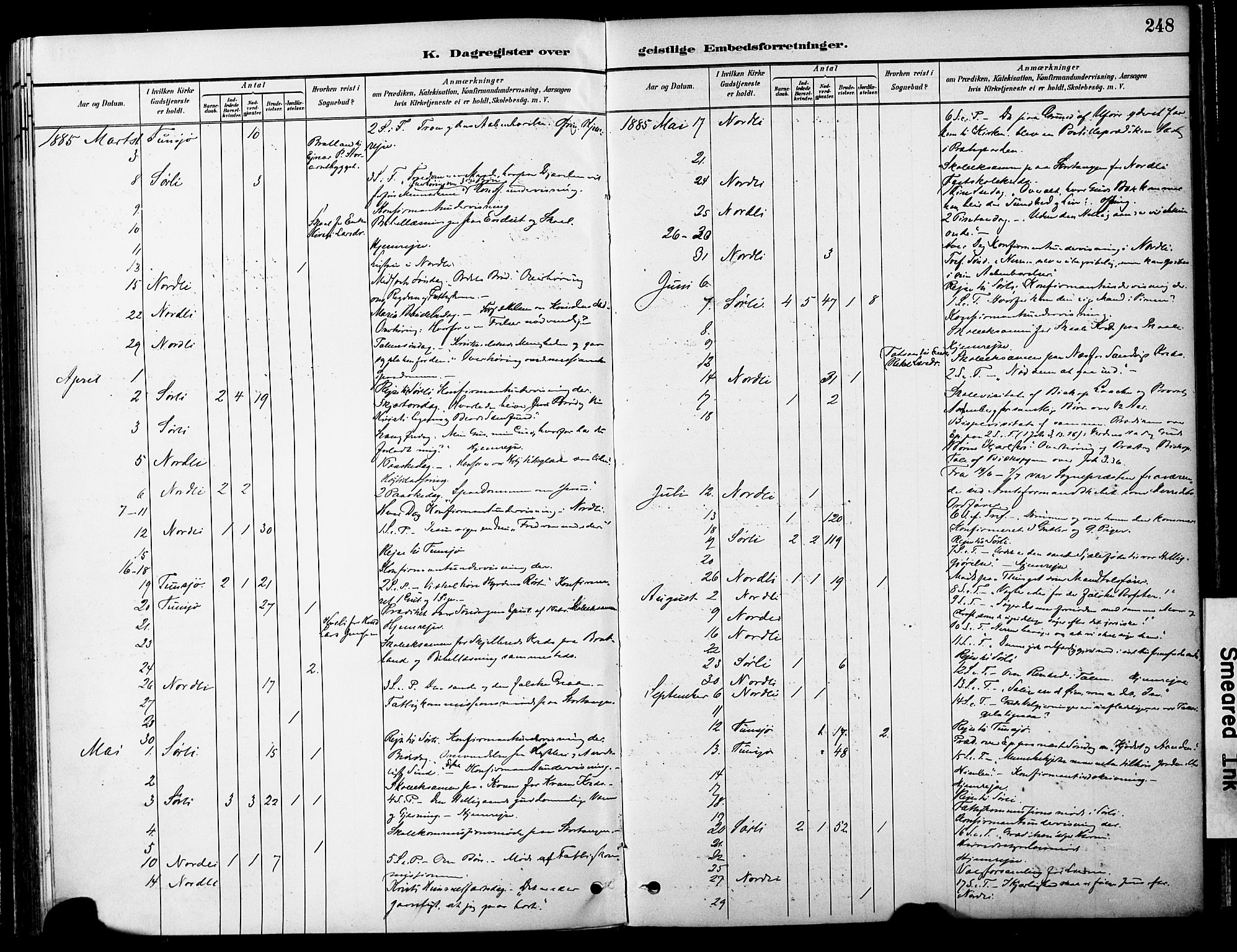 Ministerialprotokoller, klokkerbøker og fødselsregistre - Nord-Trøndelag, SAT/A-1458/755/L0494: Parish register (official) no. 755A03, 1882-1902, p. 248
