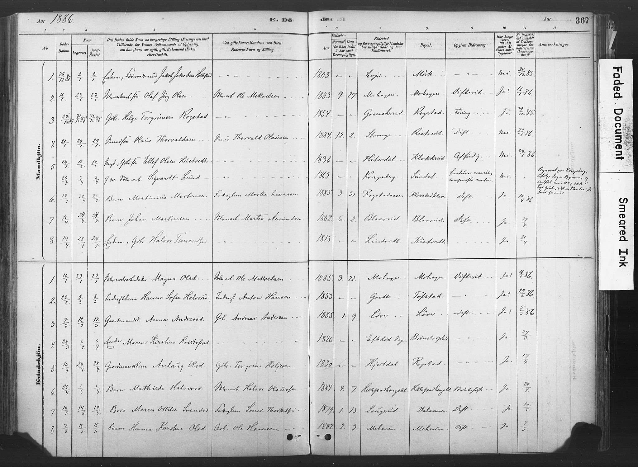 Sandsvær kirkebøker, AV/SAKO-A-244/F/Fd/L0001: Parish register (official) no. IV 1, 1878-1906, p. 367