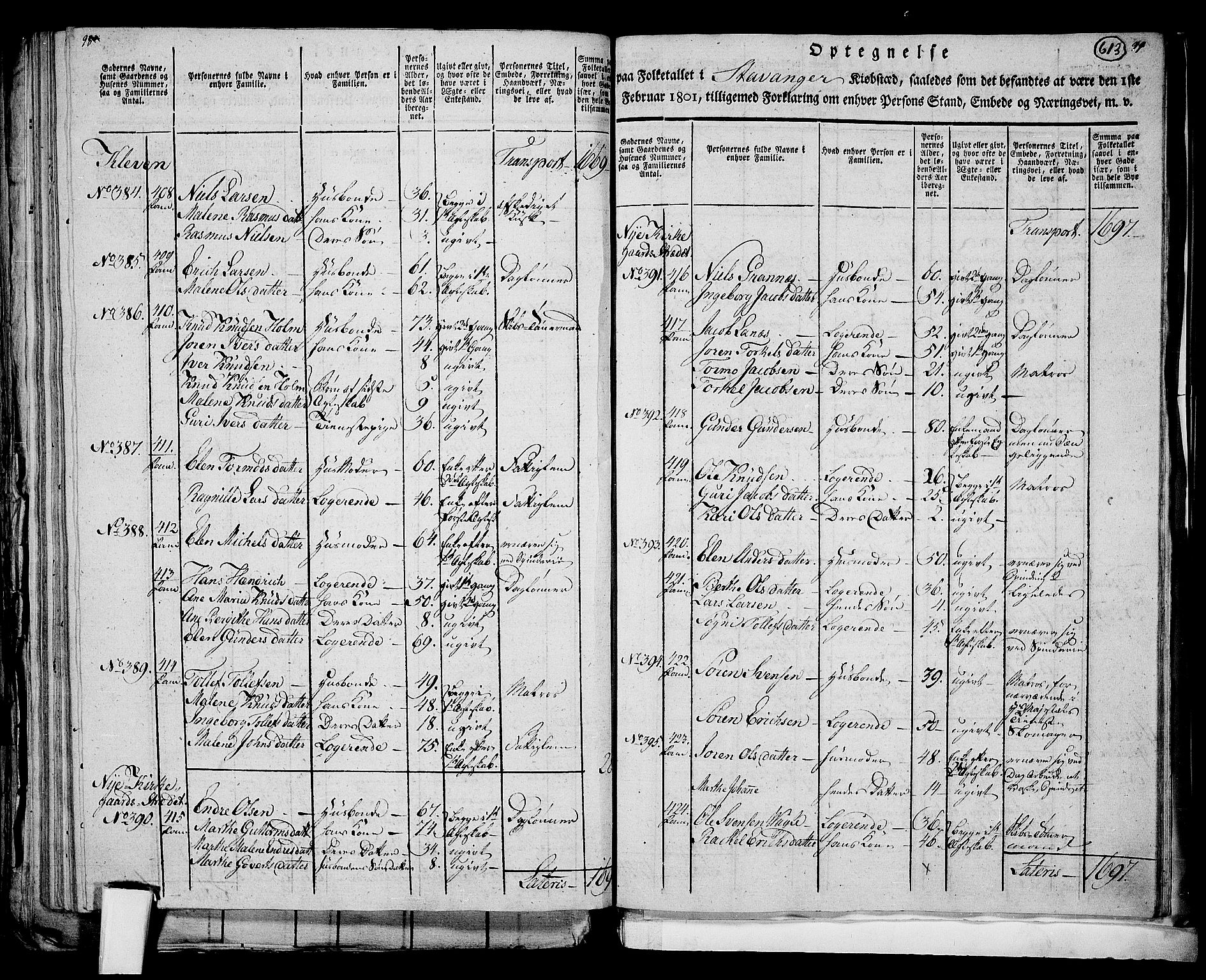 RA, 1801 census for 1103P Stavanger, 1801, p. 612b-613a