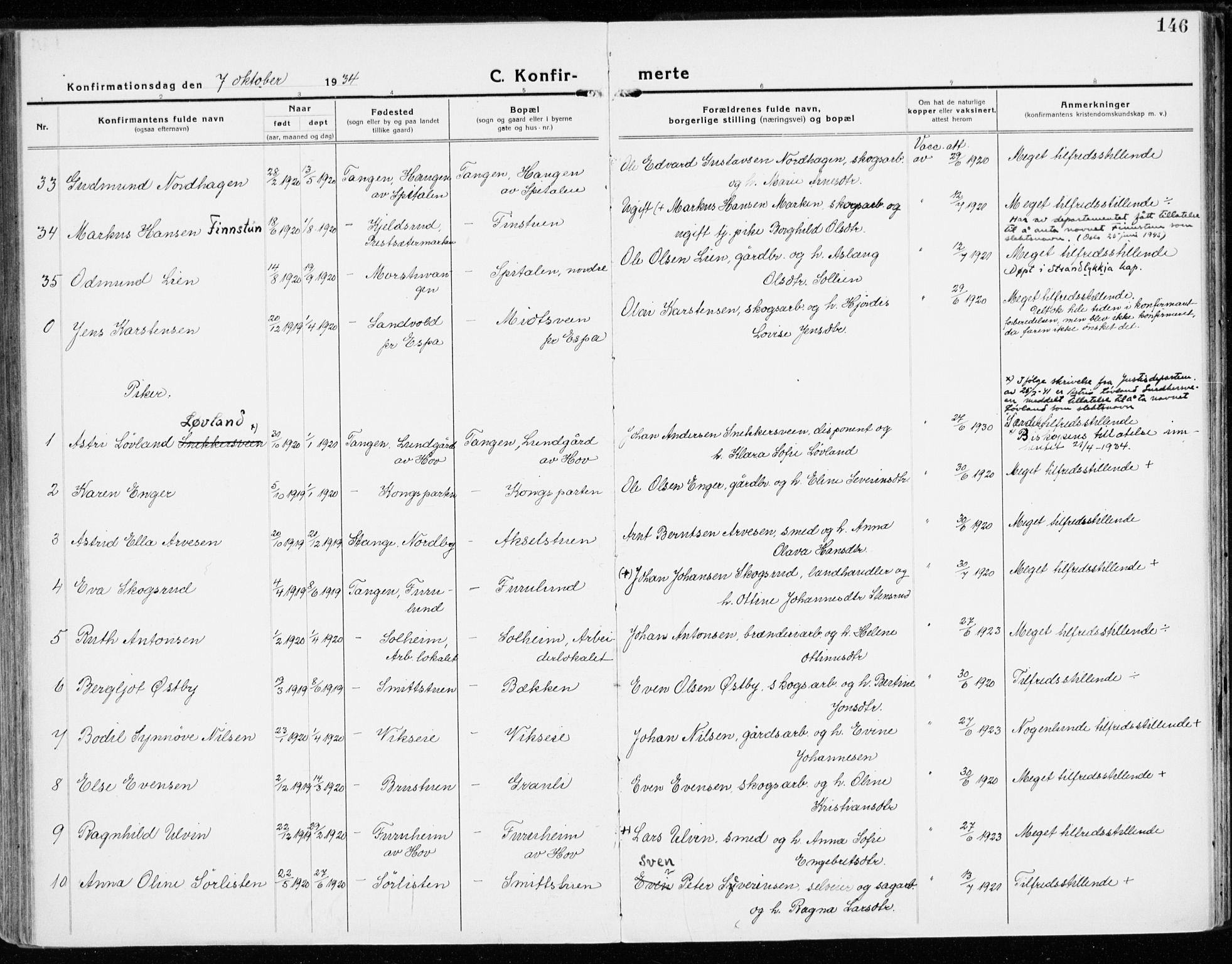 Stange prestekontor, AV/SAH-PREST-002/K/L0025: Parish register (official) no. 25, 1921-1945, p. 146