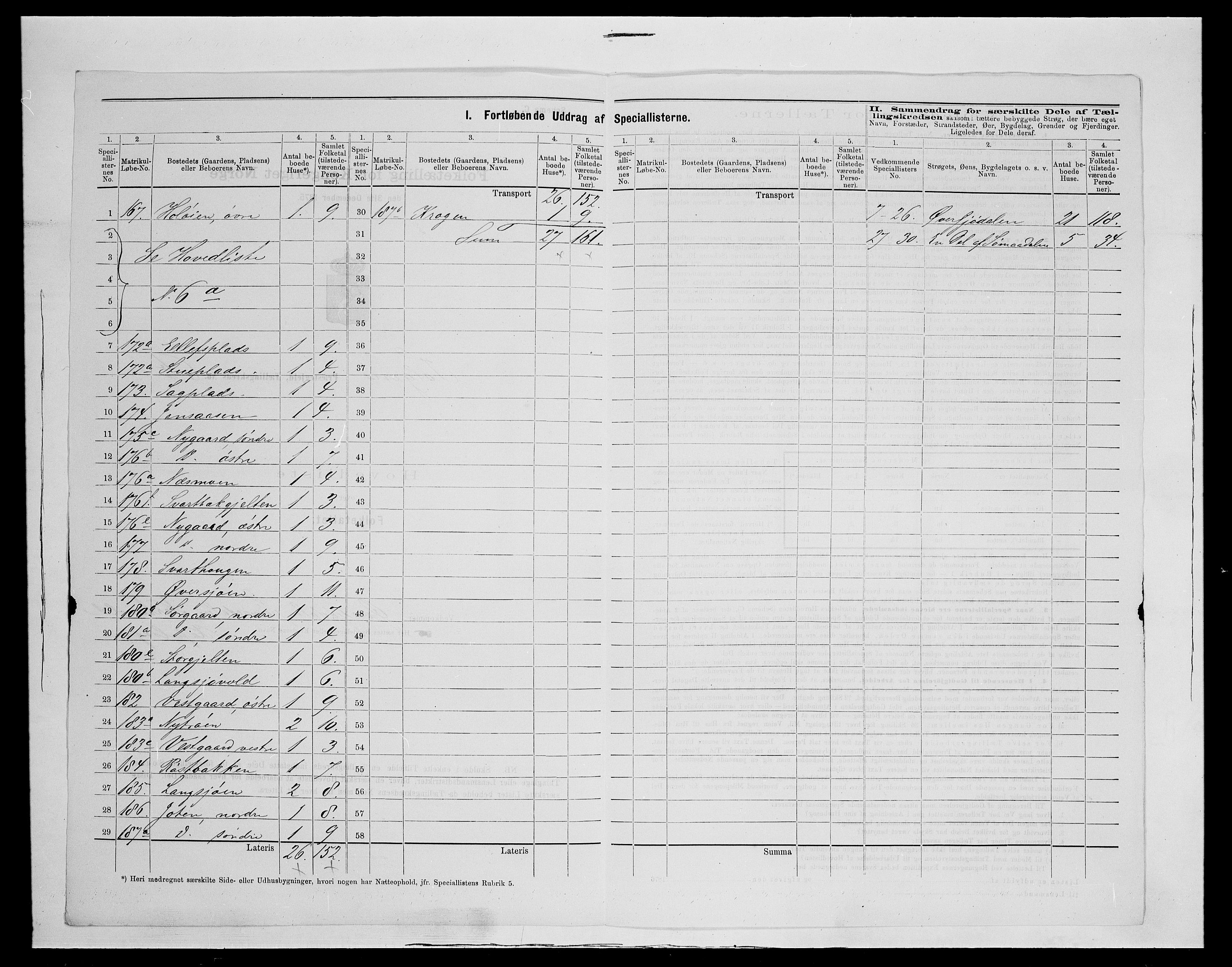 SAH, 1875 census for 0436P Tolga, 1875, p. 133