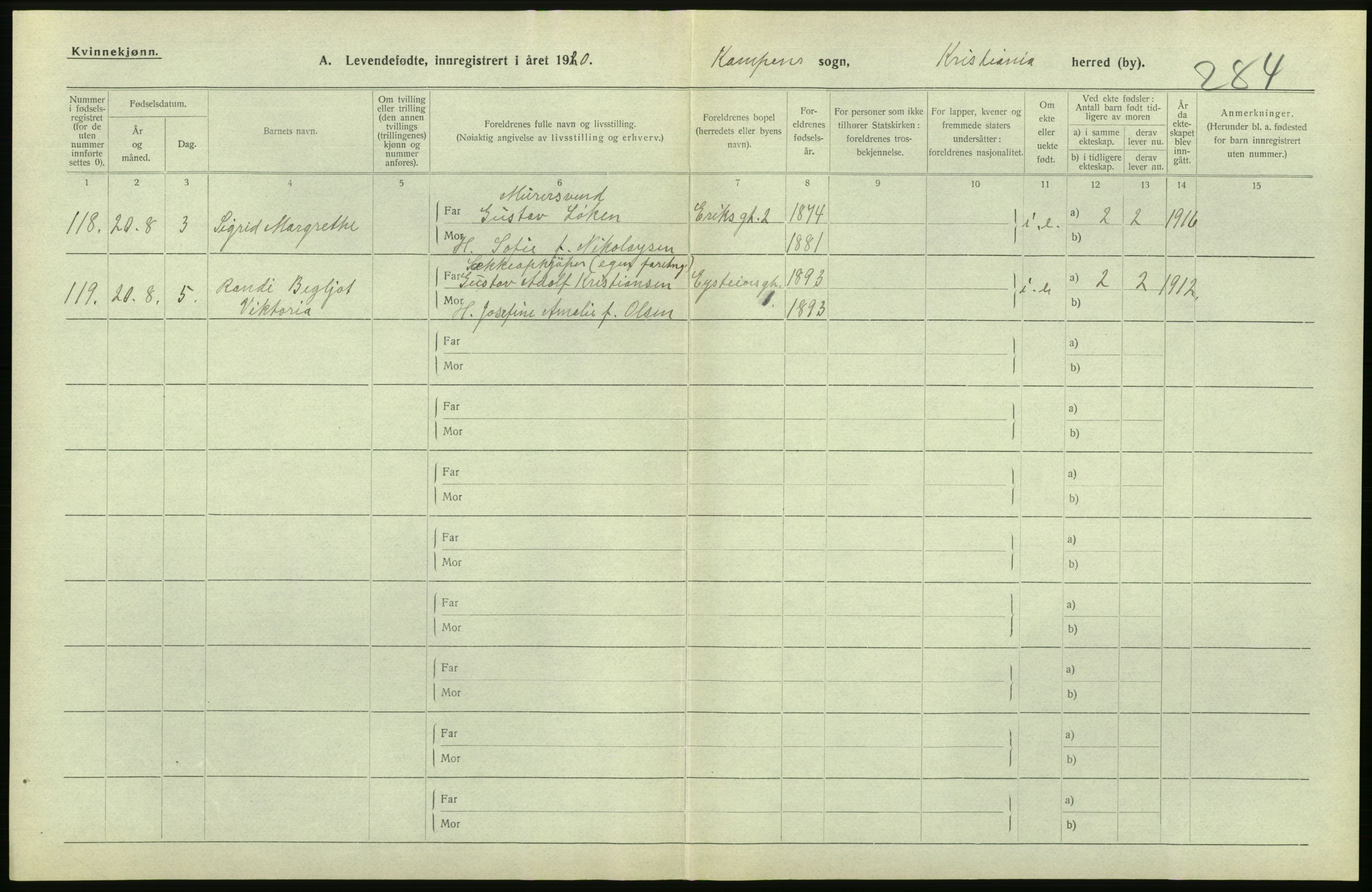 Statistisk sentralbyrå, Sosiodemografiske emner, Befolkning, AV/RA-S-2228/D/Df/Dfb/Dfbj/L0008: Kristiania: Levendefødte menn og kvinner., 1920, p. 264