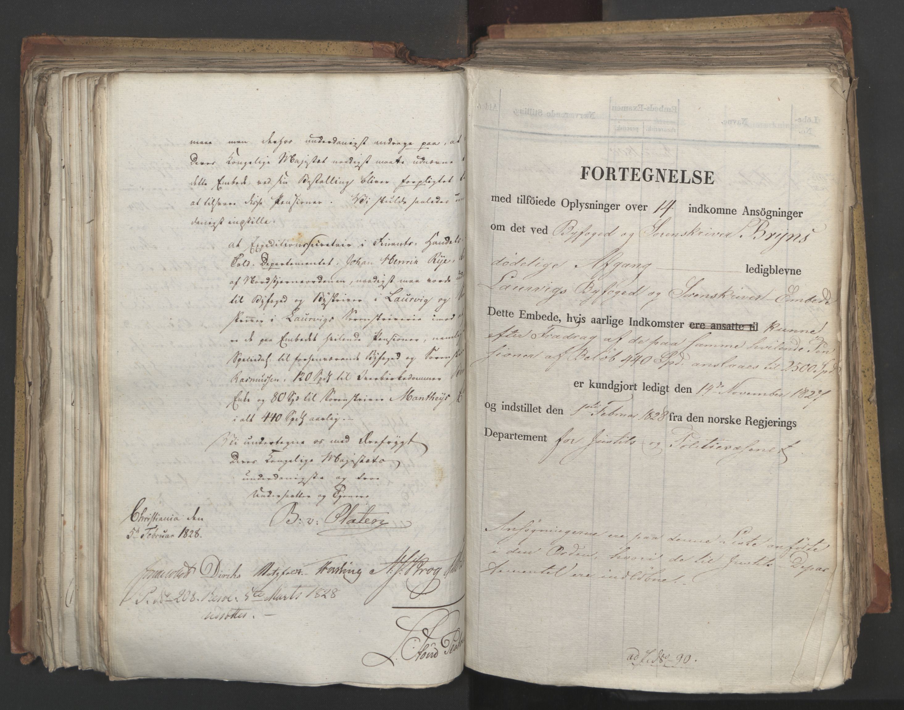 Statsrådsavdelingen i Stockholm, AV/RA-S-1003/D/Da/L0054: Regjeringsinnstillinger nr. 1-230, 1828, p. 309