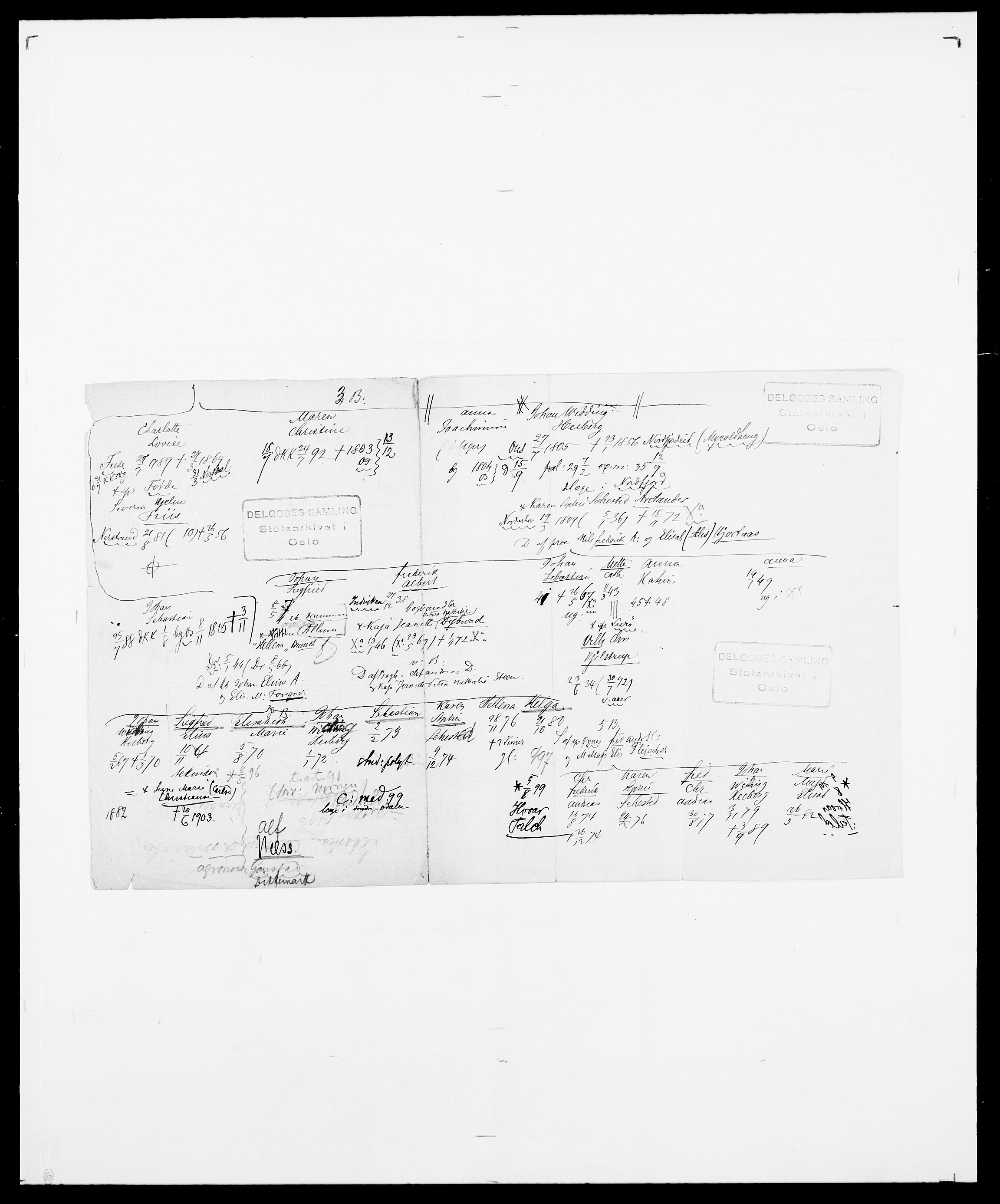 Delgobe, Charles Antoine - samling, AV/SAO-PAO-0038/D/Da/L0007: Buaas - Caphengst, p. 843