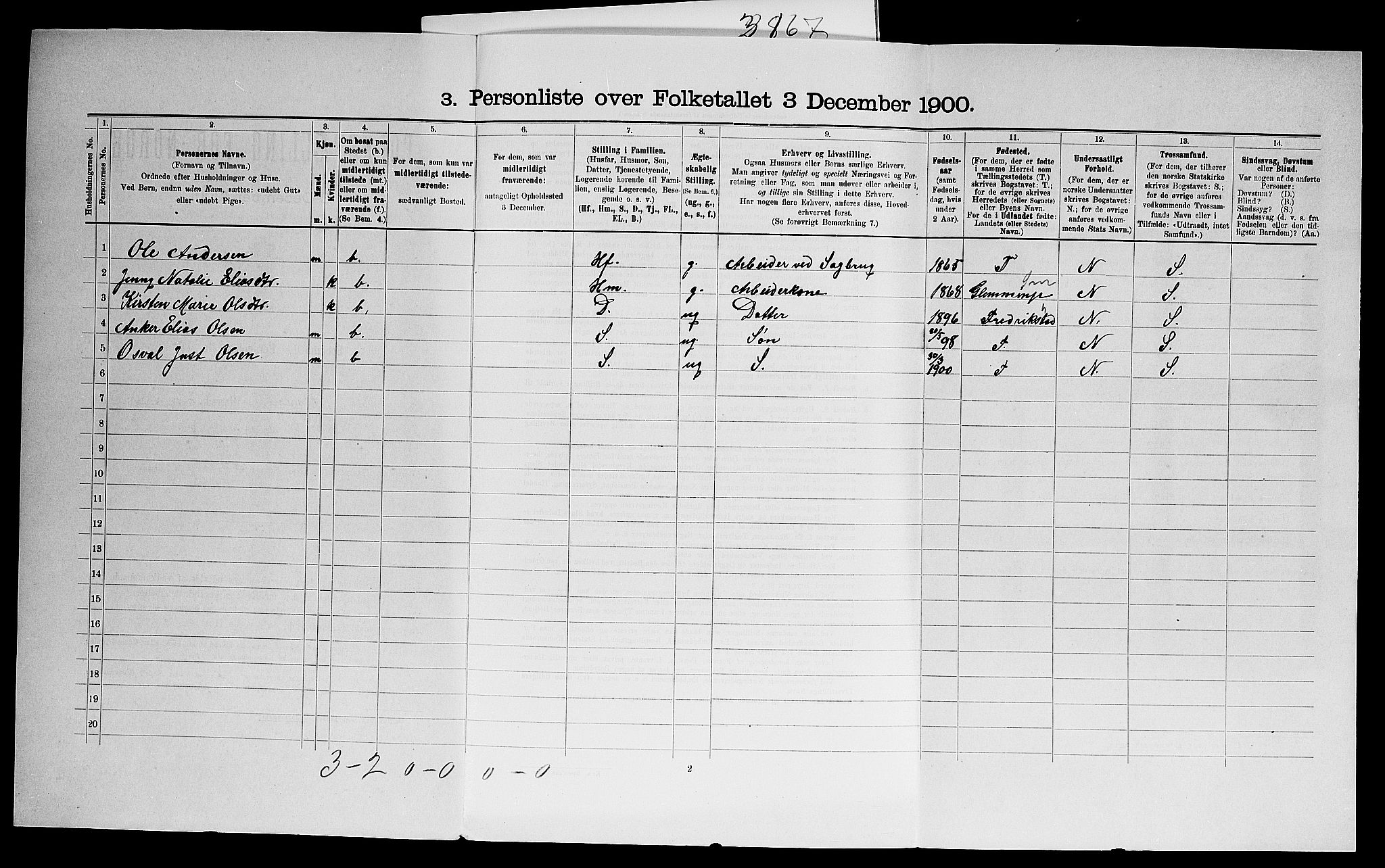 SAO, 1900 census for Onsøy, 1900, p. 666