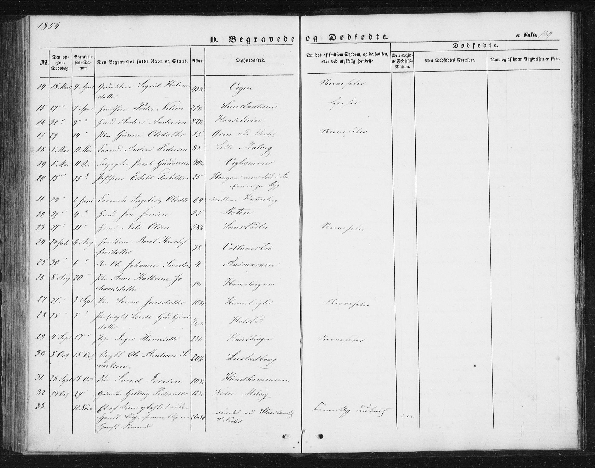 Ministerialprotokoller, klokkerbøker og fødselsregistre - Sør-Trøndelag, SAT/A-1456/616/L0407: Parish register (official) no. 616A04, 1848-1856, p. 139