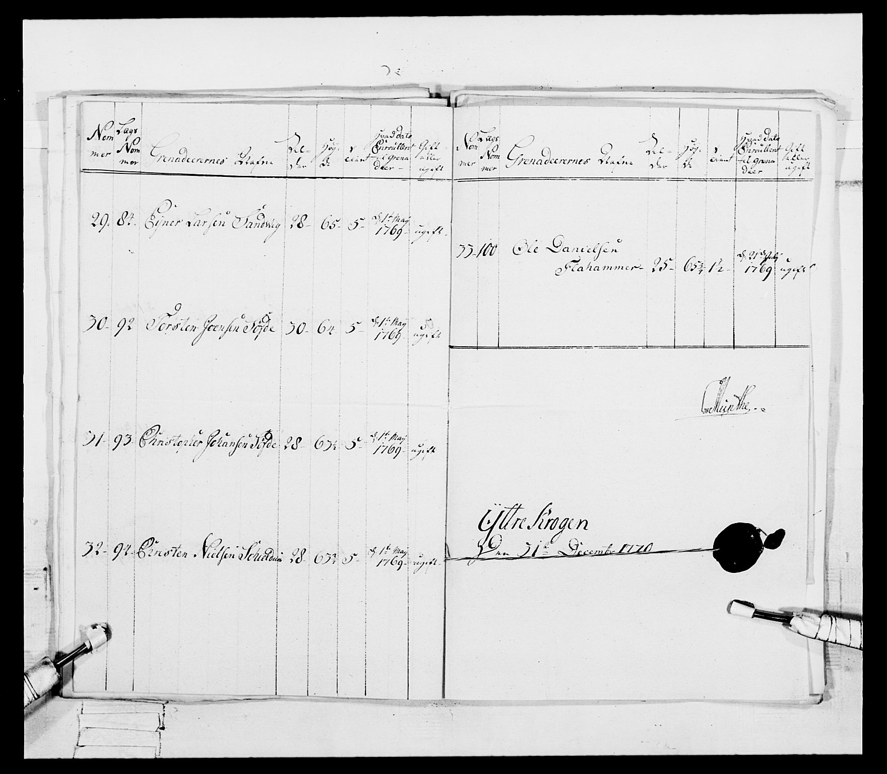 Generalitets- og kommissariatskollegiet, Det kongelige norske kommissariatskollegium, AV/RA-EA-5420/E/Eh/L0092: 2. Bergenhusiske nasjonale infanteriregiment, 1769-1771, p. 430