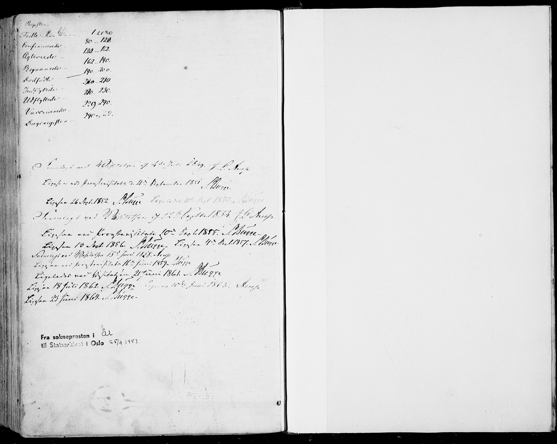 Ål kirkebøker, SAKO/A-249/F/Fa/L0006: Parish register (official) no. I 6, 1849-1864