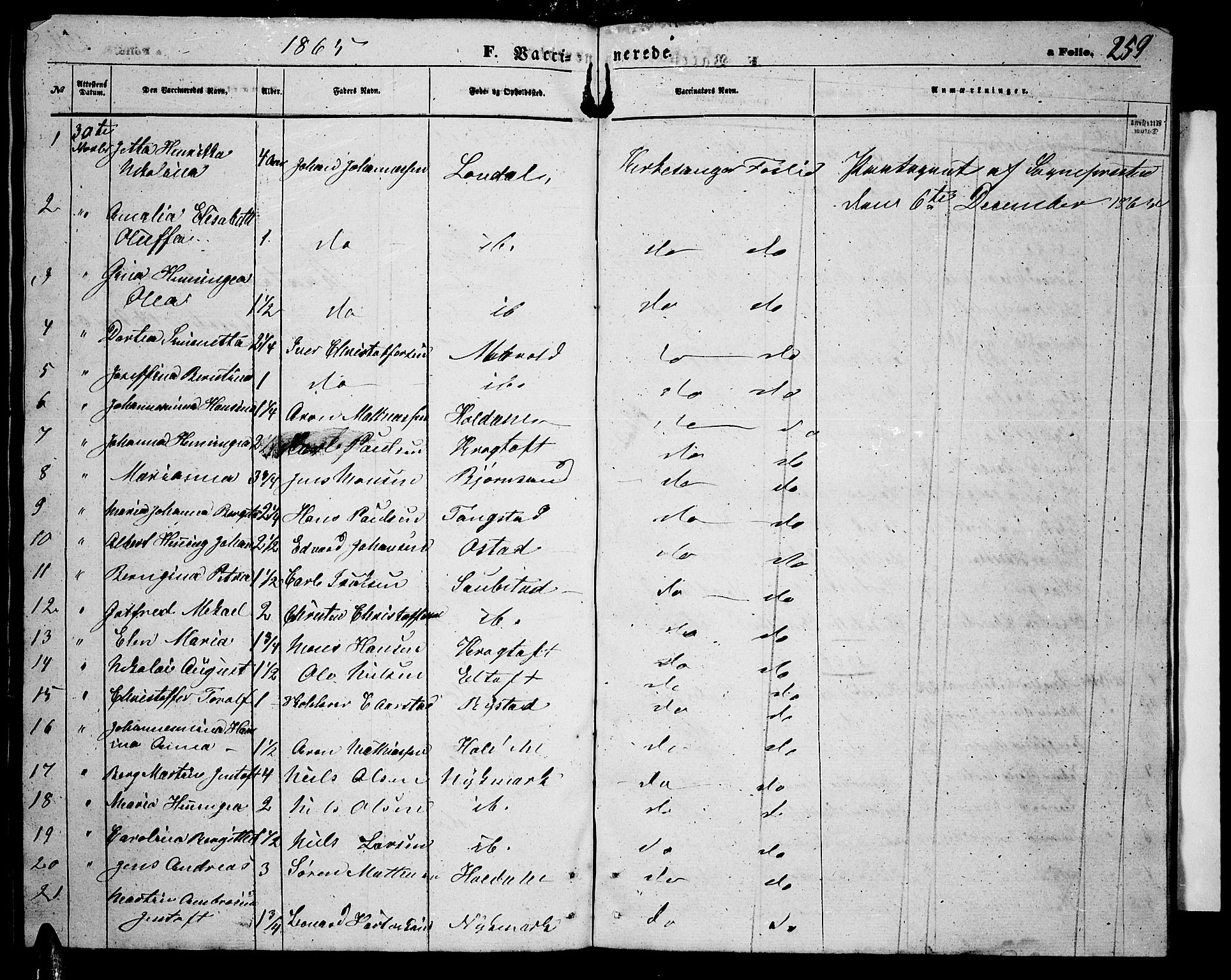 Ministerialprotokoller, klokkerbøker og fødselsregistre - Nordland, AV/SAT-A-1459/880/L1140: Parish register (copy) no. 880C02, 1861-1875, p. 259