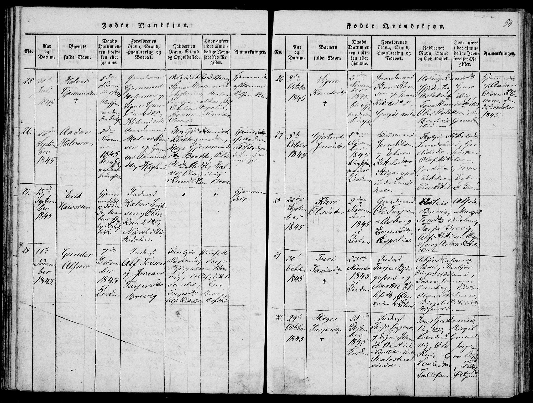 Fyresdal kirkebøker, SAKO/A-263/F/Fa/L0004: Parish register (official) no. I 4, 1815-1854, p. 54