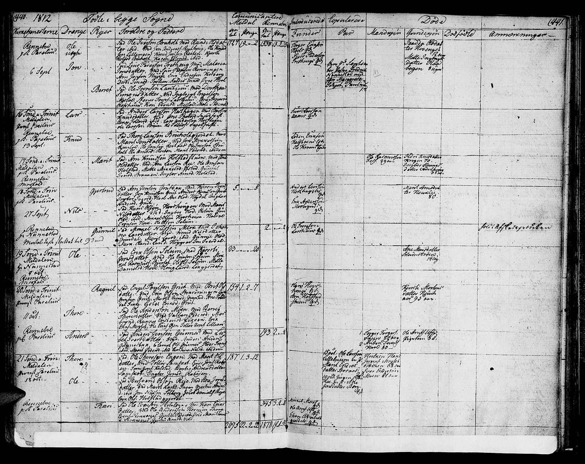 Ministerialprotokoller, klokkerbøker og fødselsregistre - Sør-Trøndelag, AV/SAT-A-1456/672/L0852: Parish register (official) no. 672A05, 1776-1815, p. 440-441