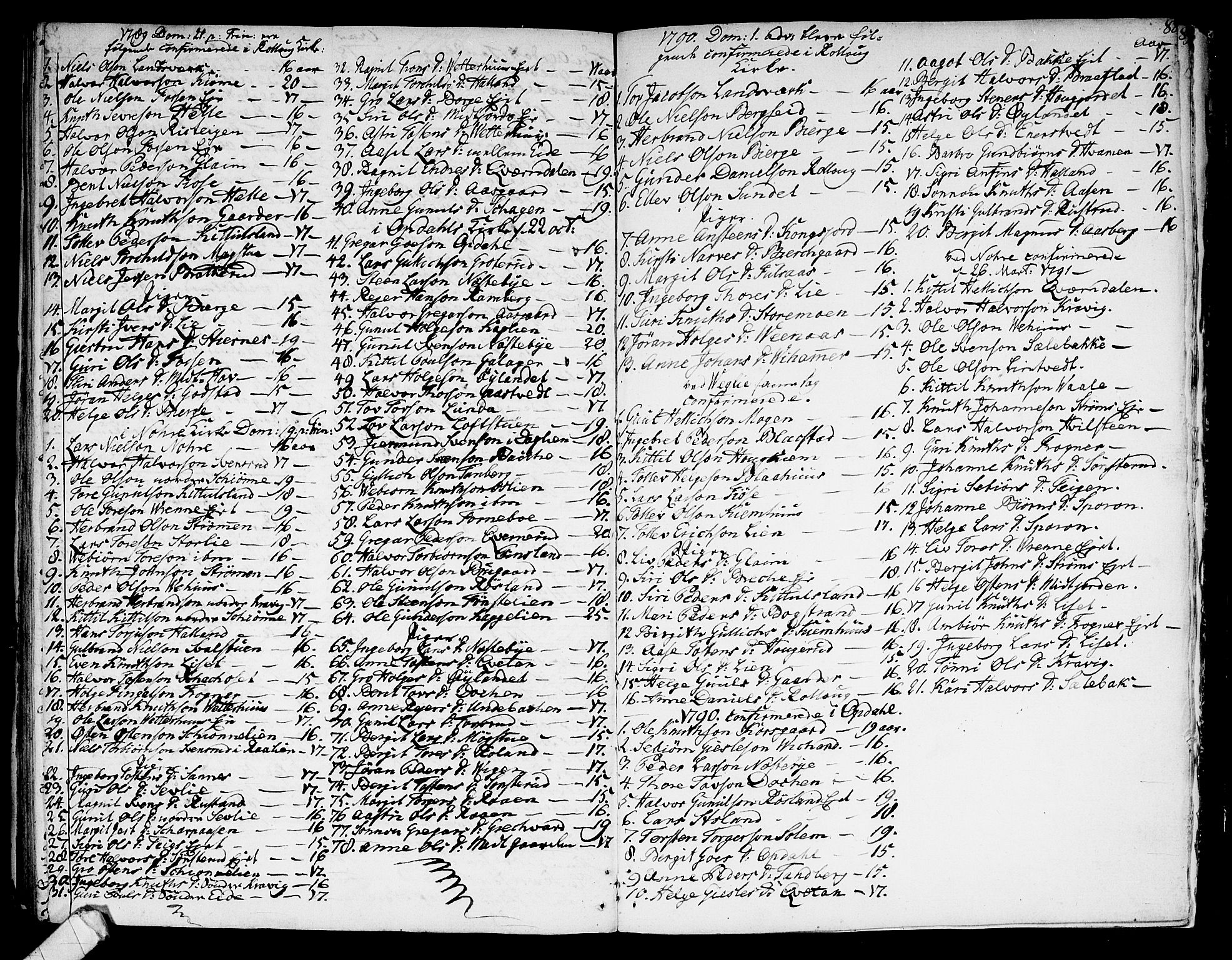 Rollag kirkebøker, SAKO/A-240/F/Fa/L0004: Parish register (official) no. I 4, 1778-1792, p. 88